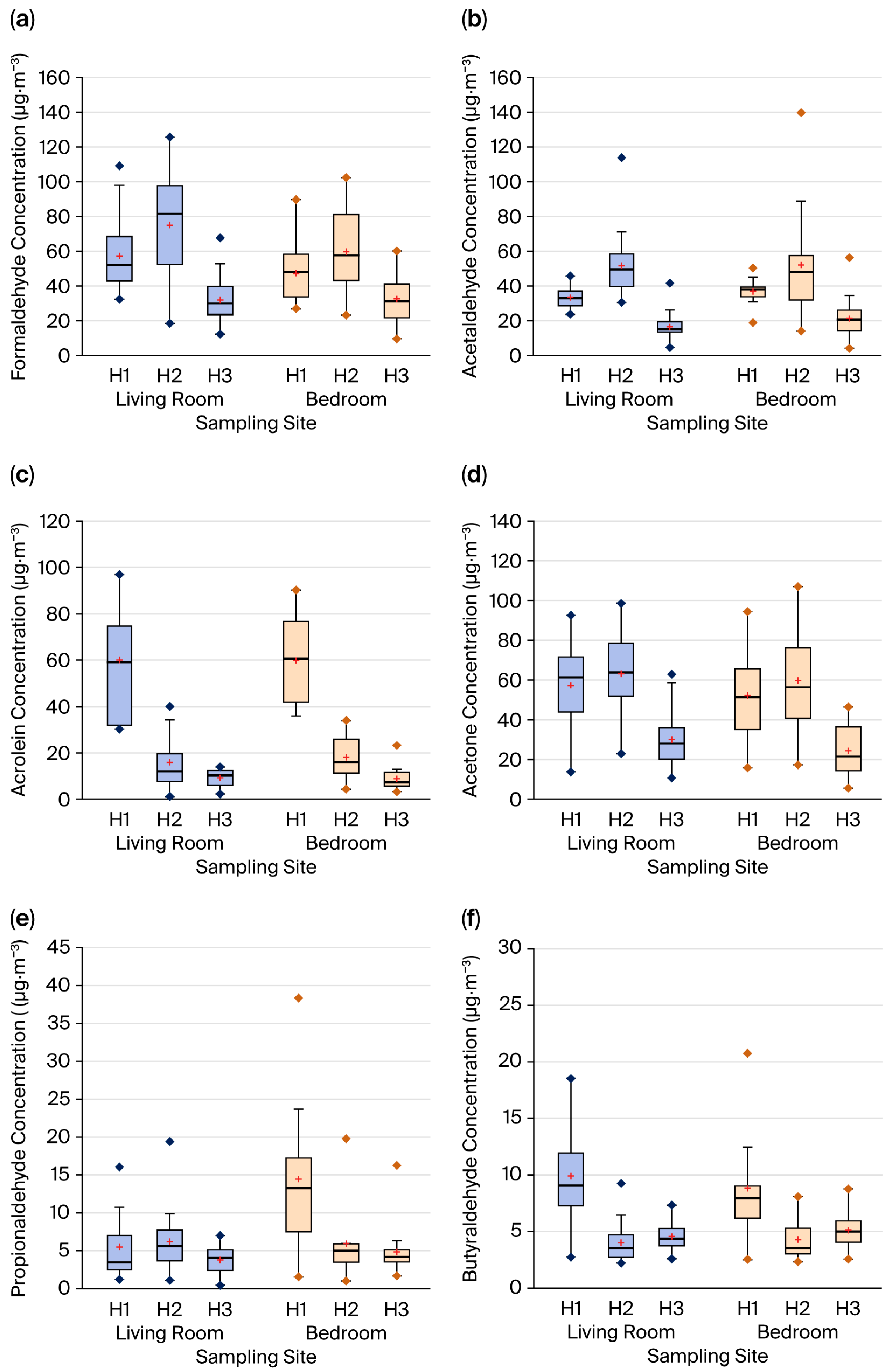 Sustainability 18 00270 g004