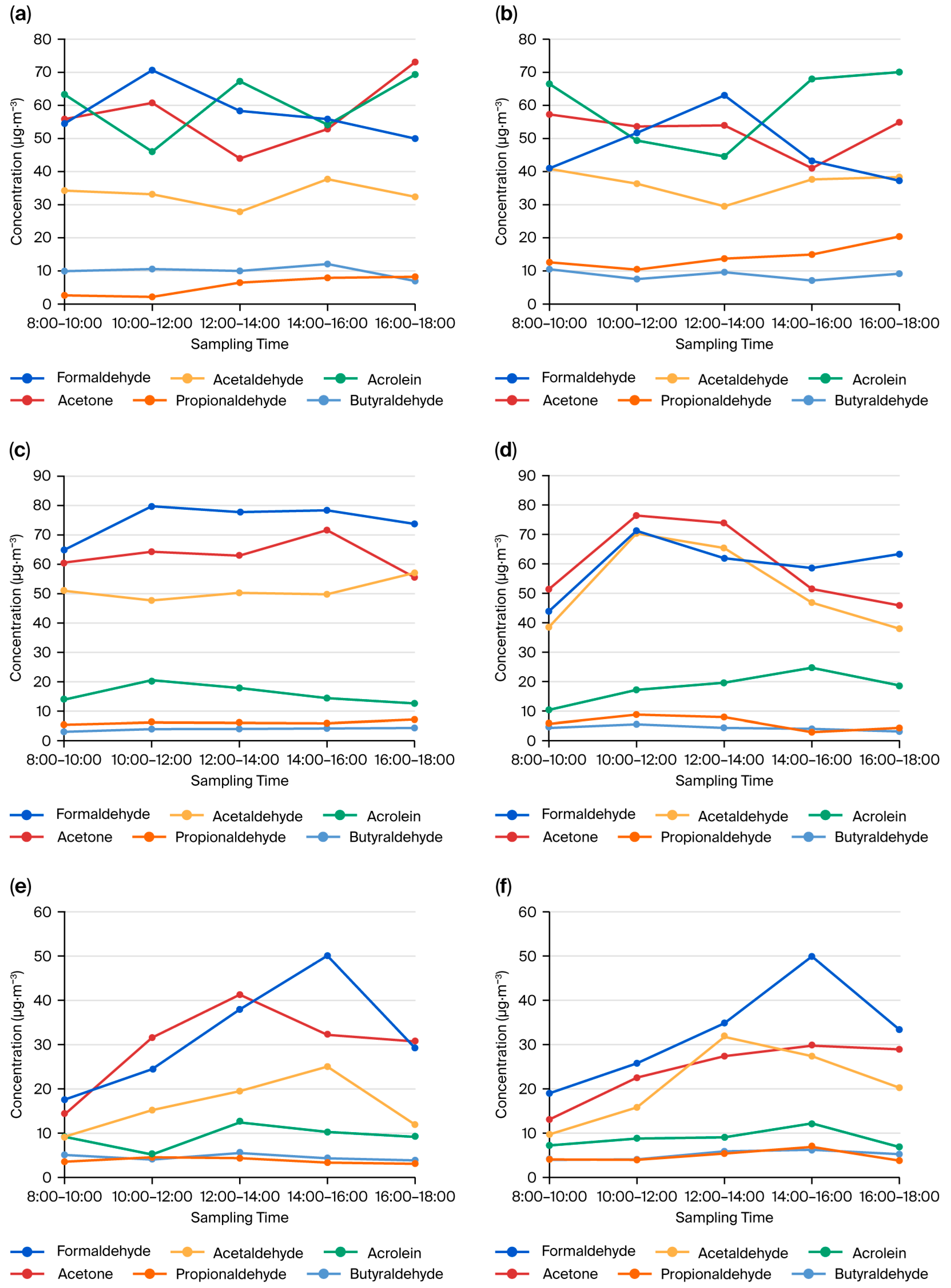 Sustainability 18 00270 g005