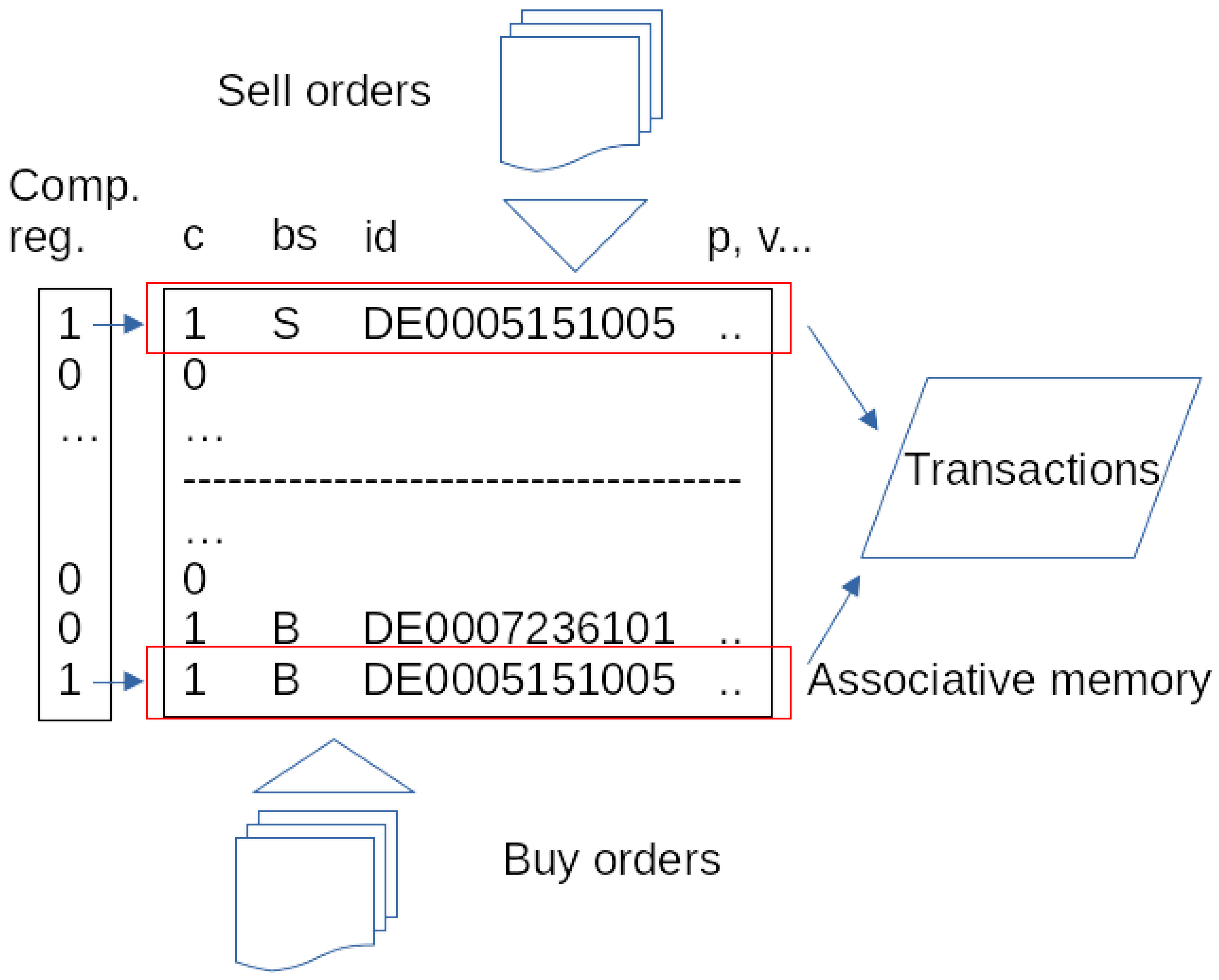 Sustainability 18 00279 g002