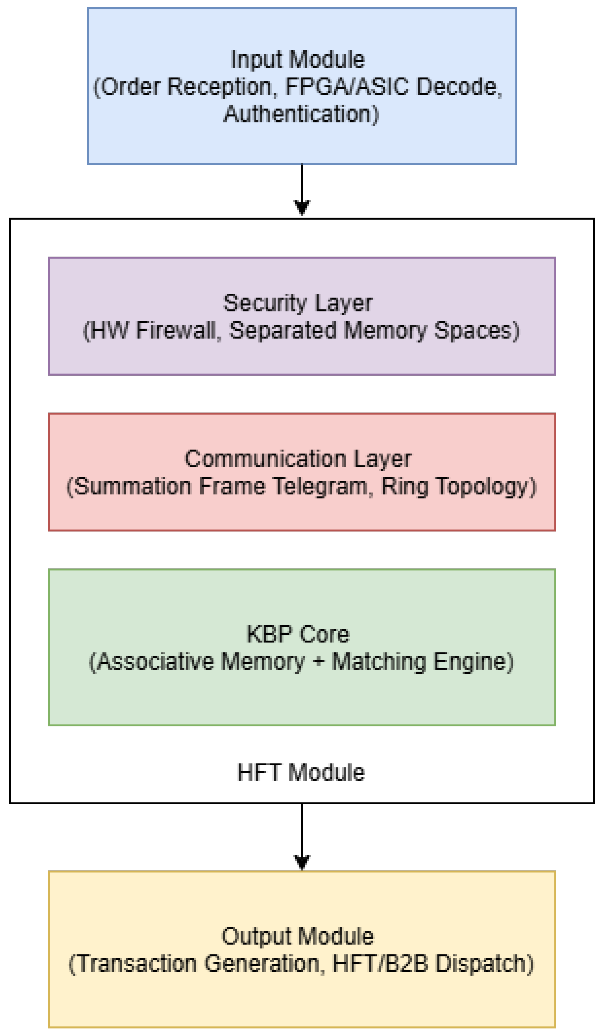 Sustainability 18 00279 g004