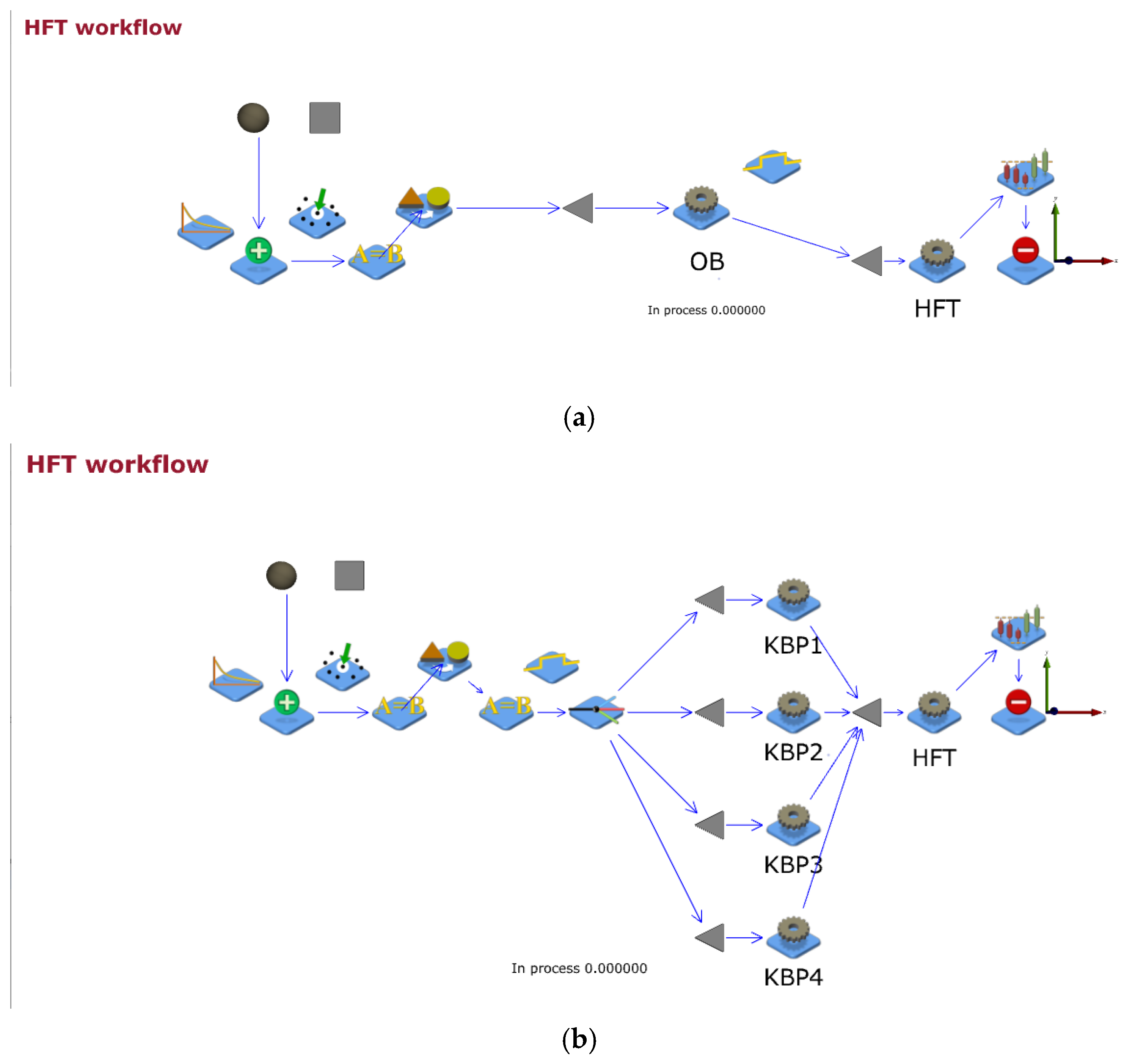 Sustainability 18 00279 g005