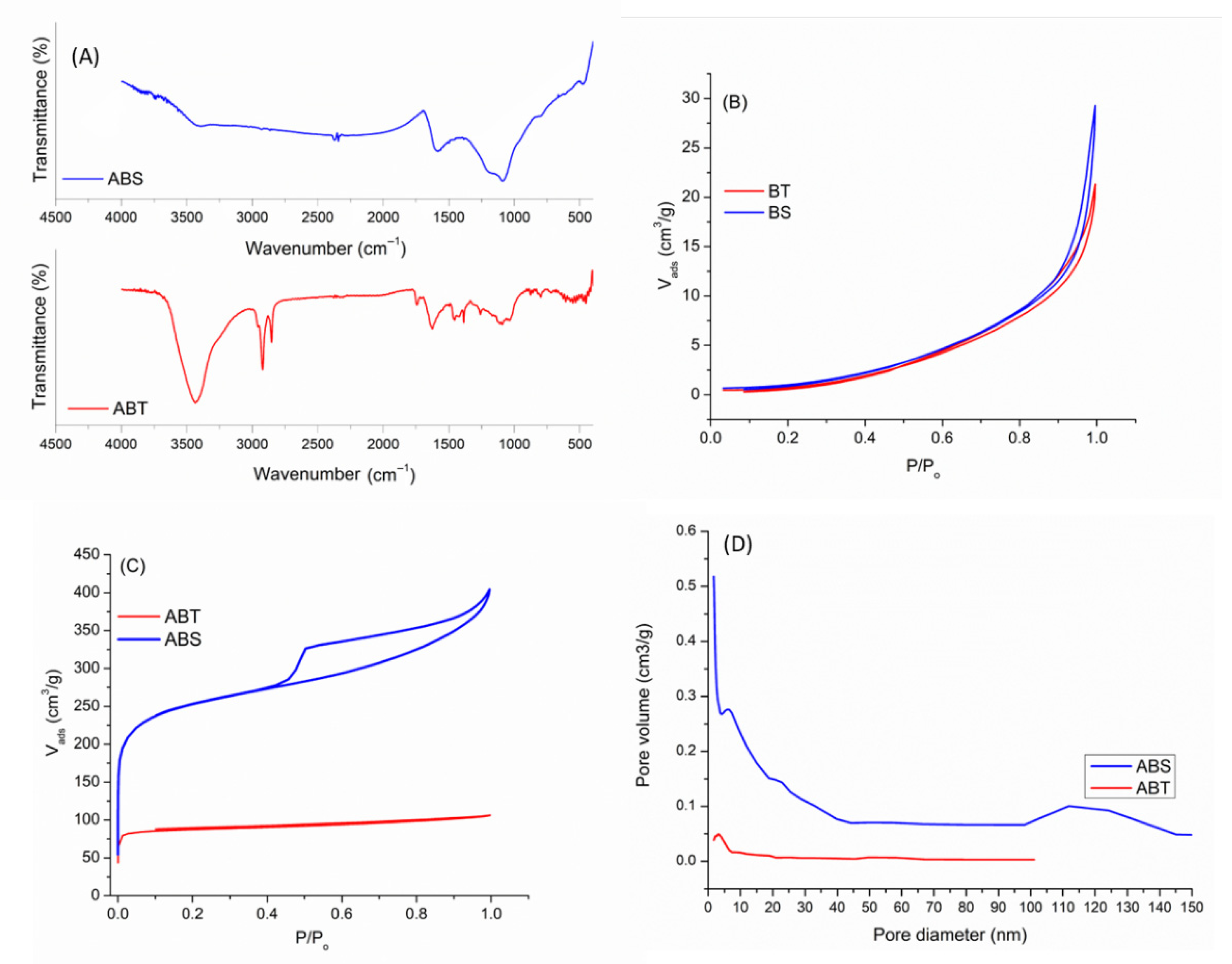 Sustainability 18 00280 g001