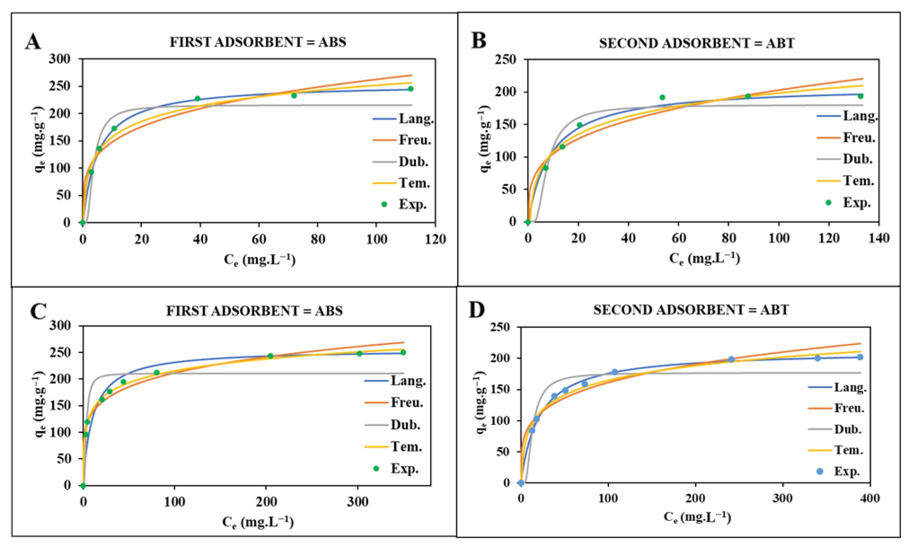 Sustainability 18 00280 g003