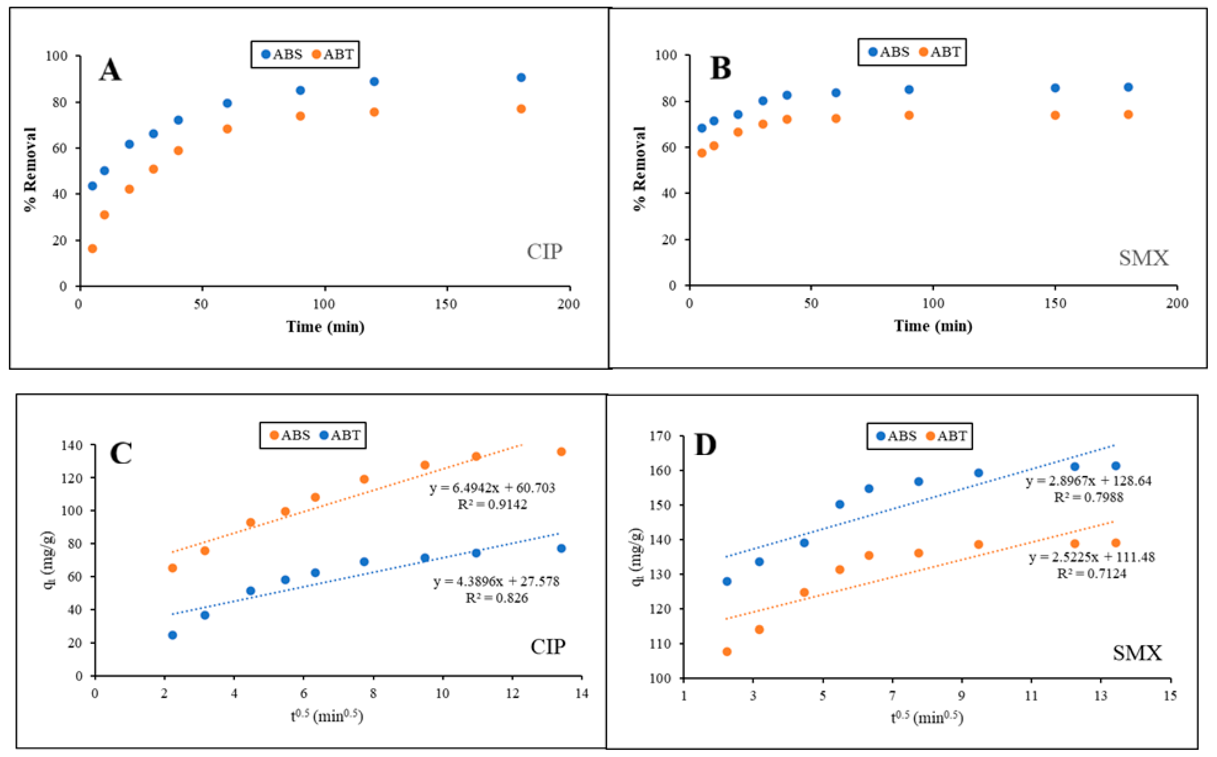 Sustainability 18 00280 g004