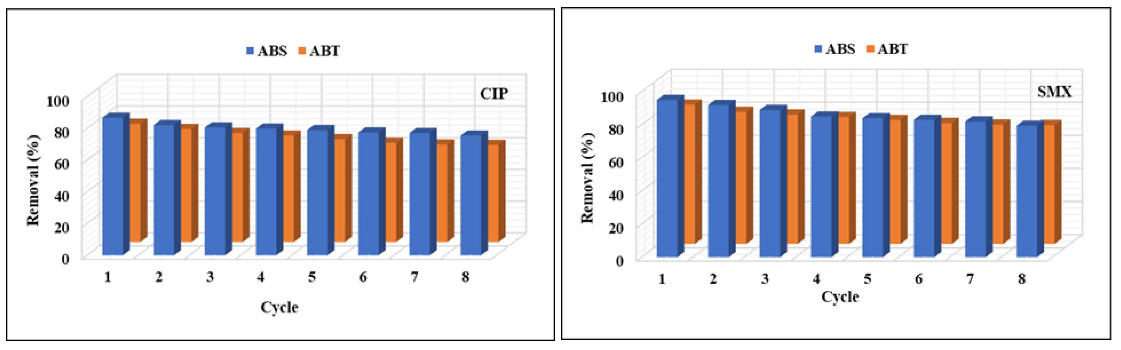 Sustainability 18 00280 g005
