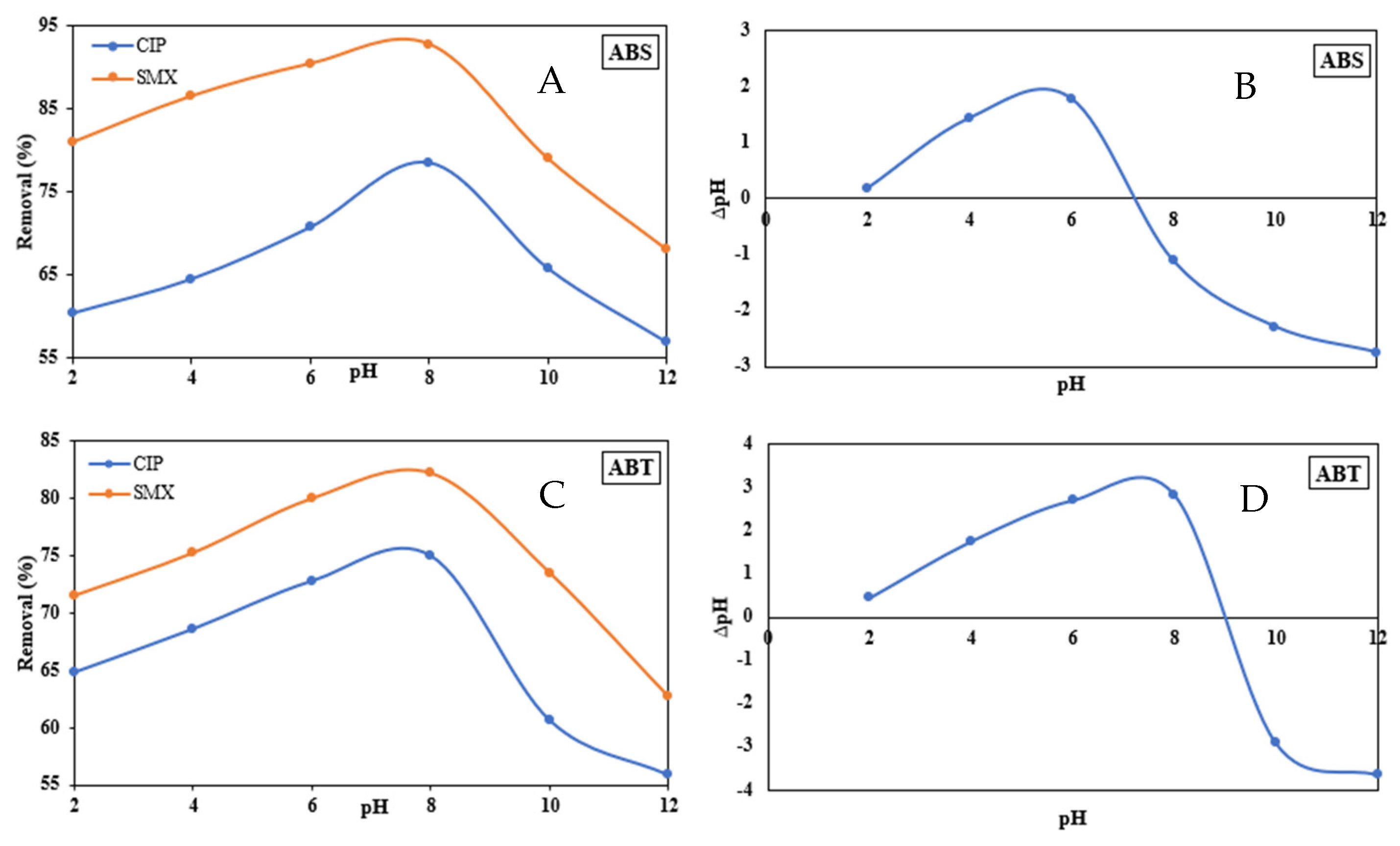 Sustainability 18 00280 g006