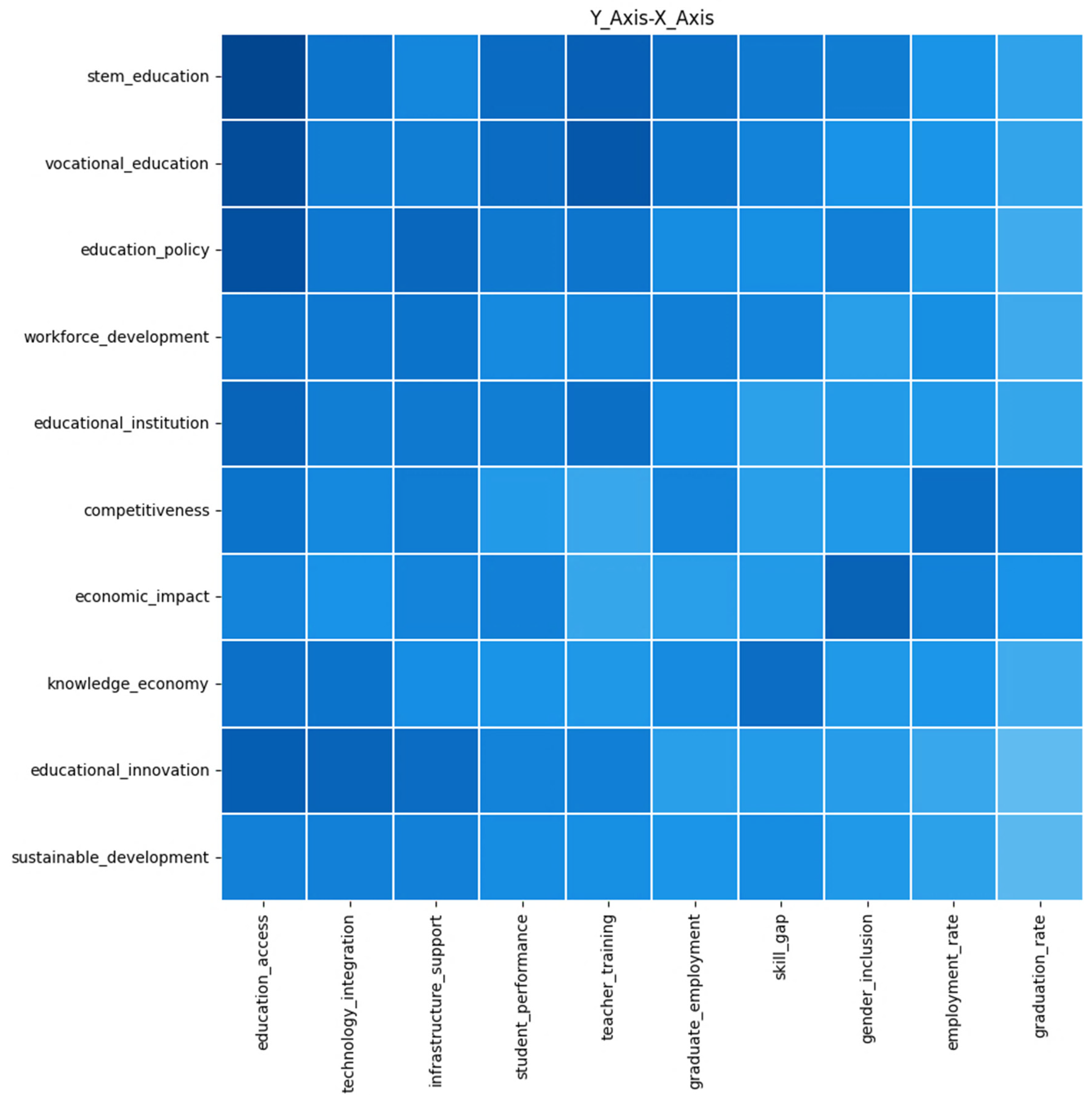 Sustainability 18 00282 g006