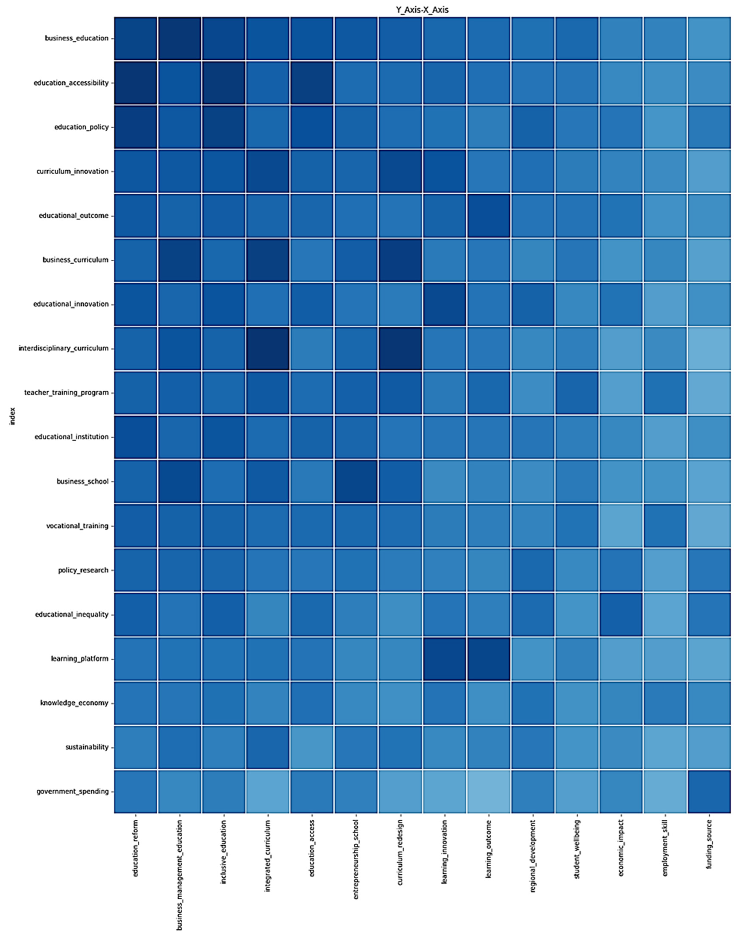 Sustainability 18 00282 g007a