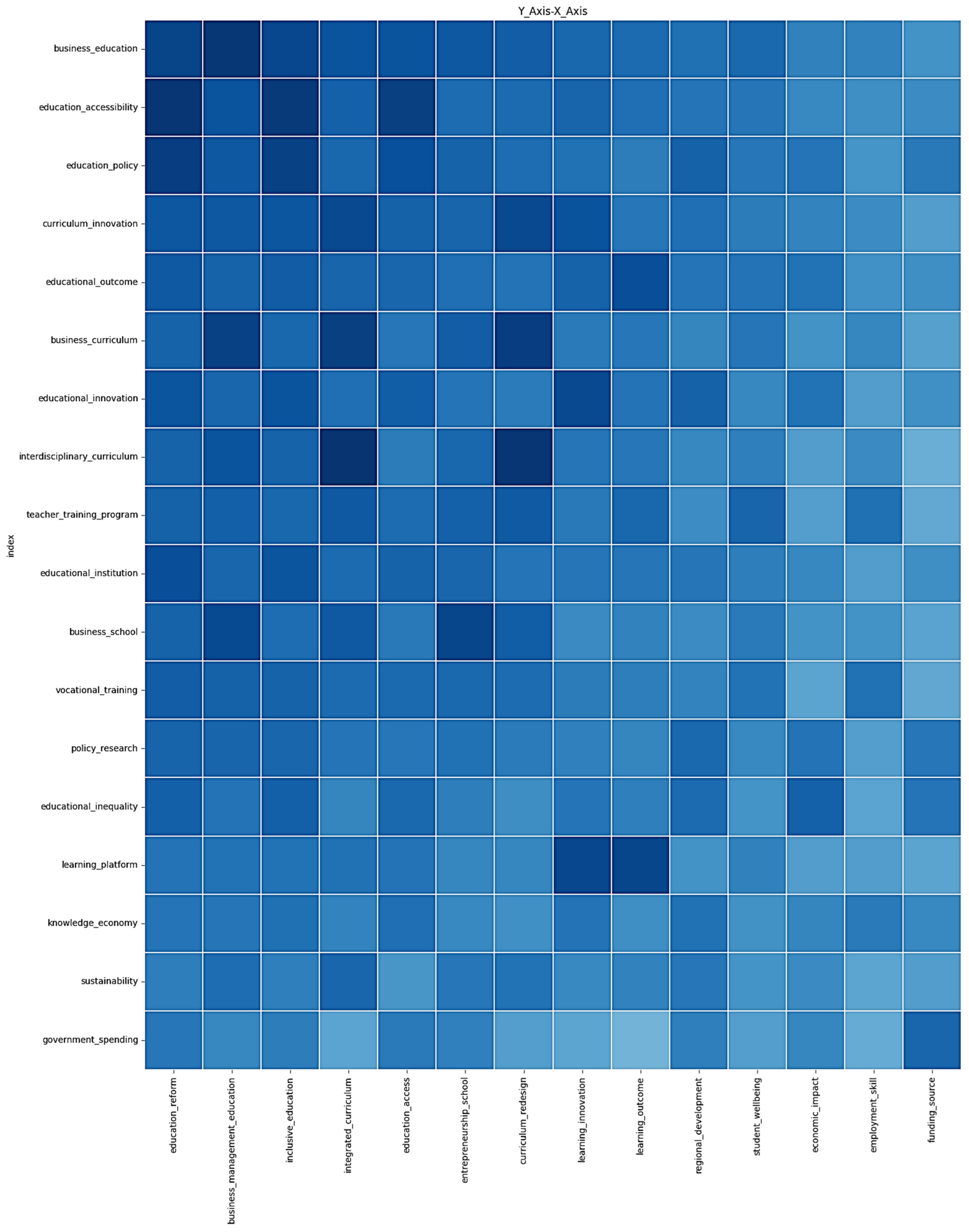 Sustainability 18 00282 g007b
