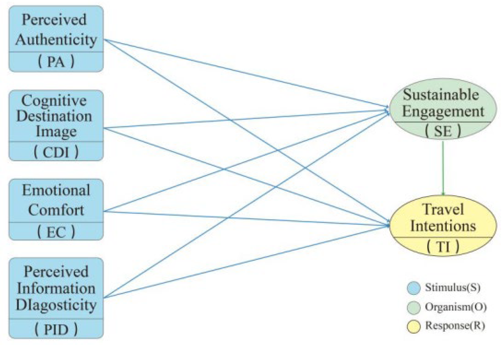 Sustainability 18 00285 g002