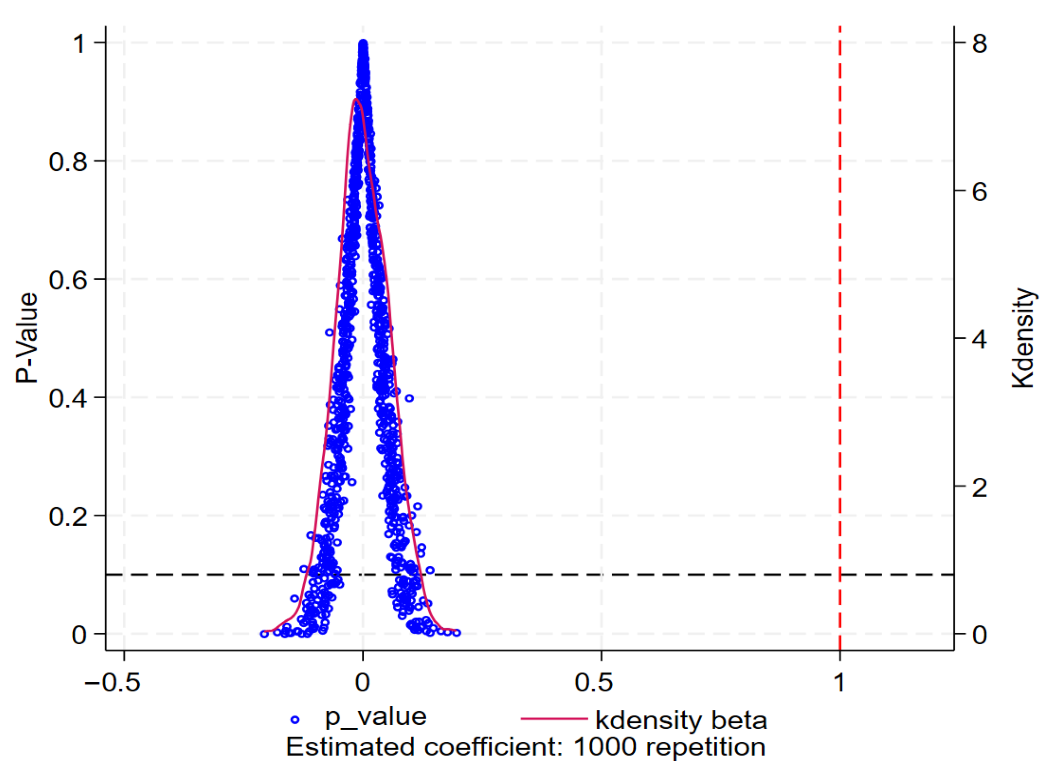 Sustainability 18 00286 g004