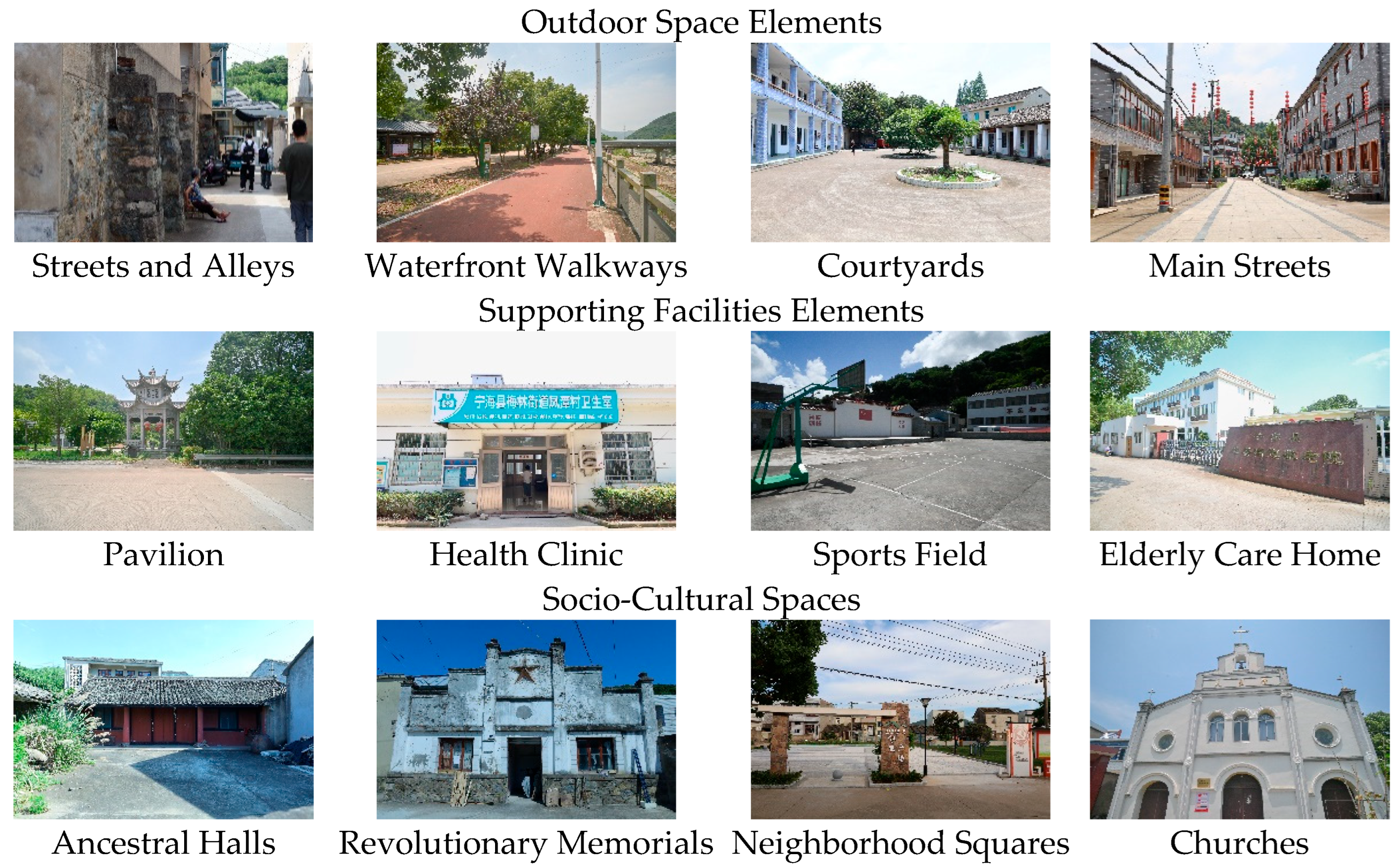 Sustainability 18 00287 g001