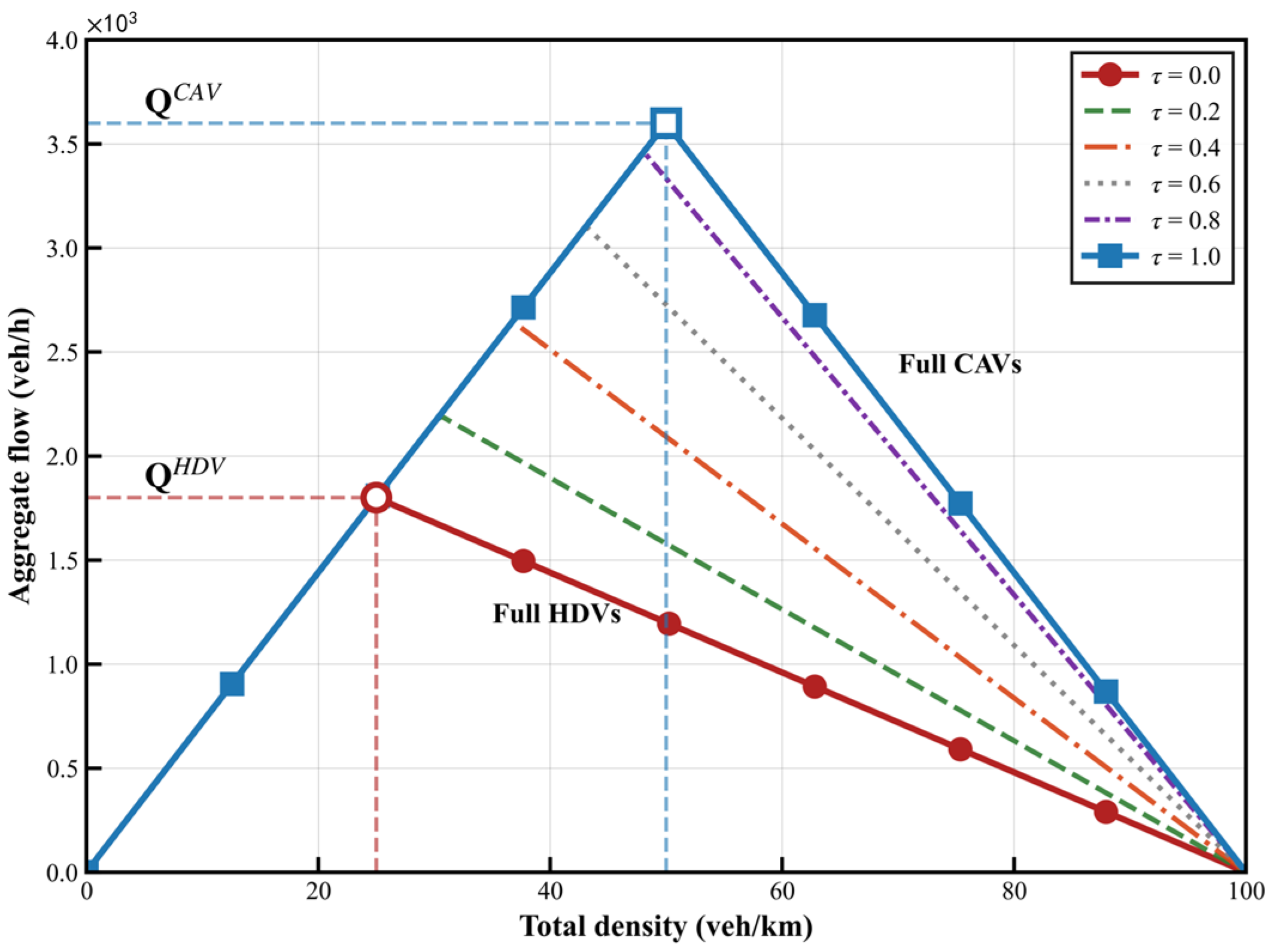 Sustainability 18 00292 g002