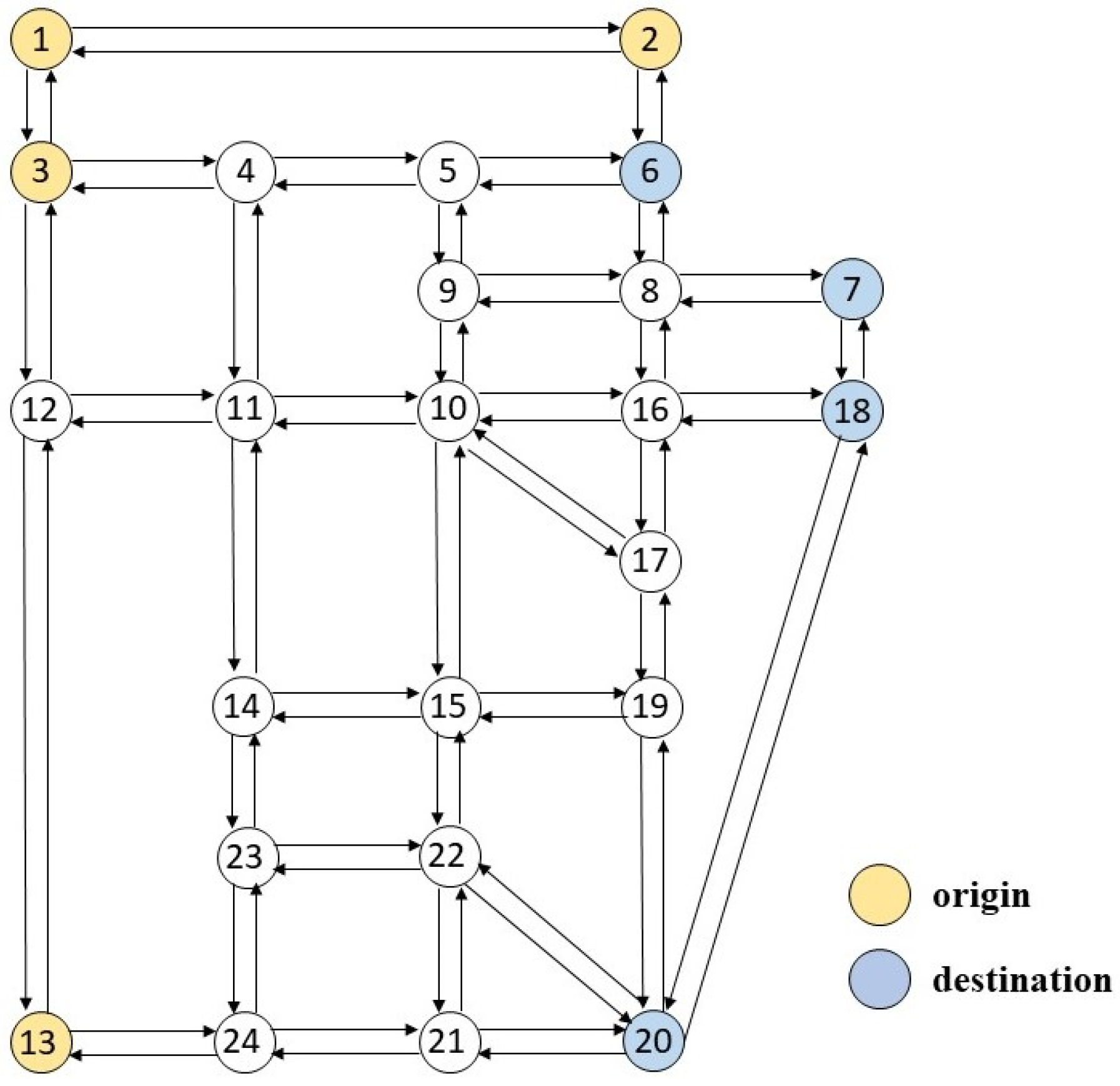 Sustainability 18 00292 g006