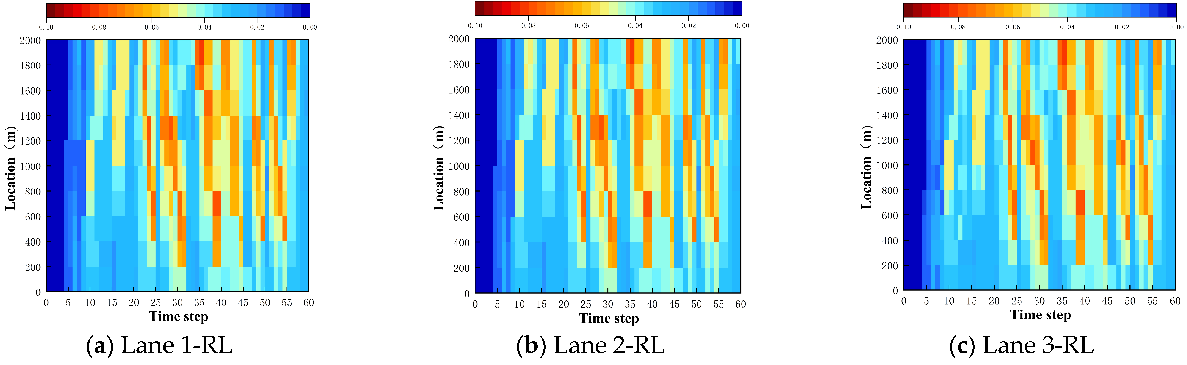 Sustainability 18 00292 g012