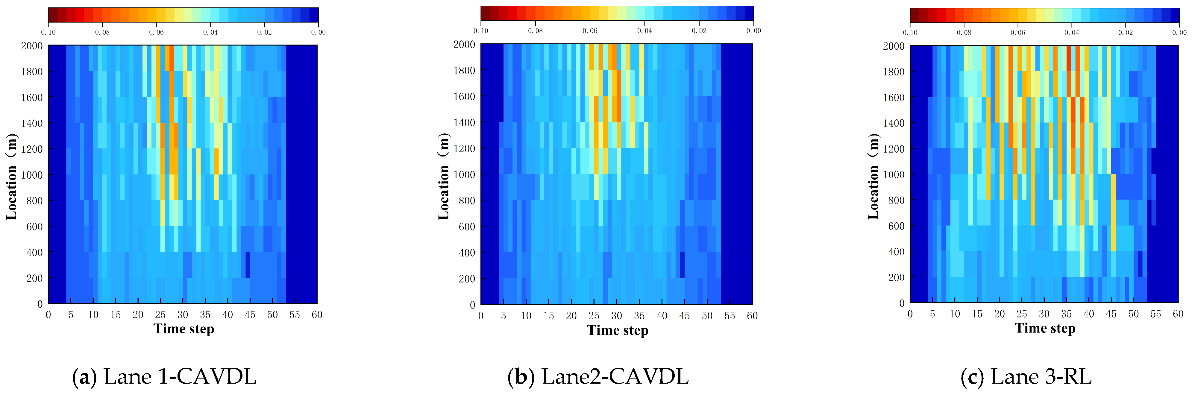 Sustainability 18 00292 g013