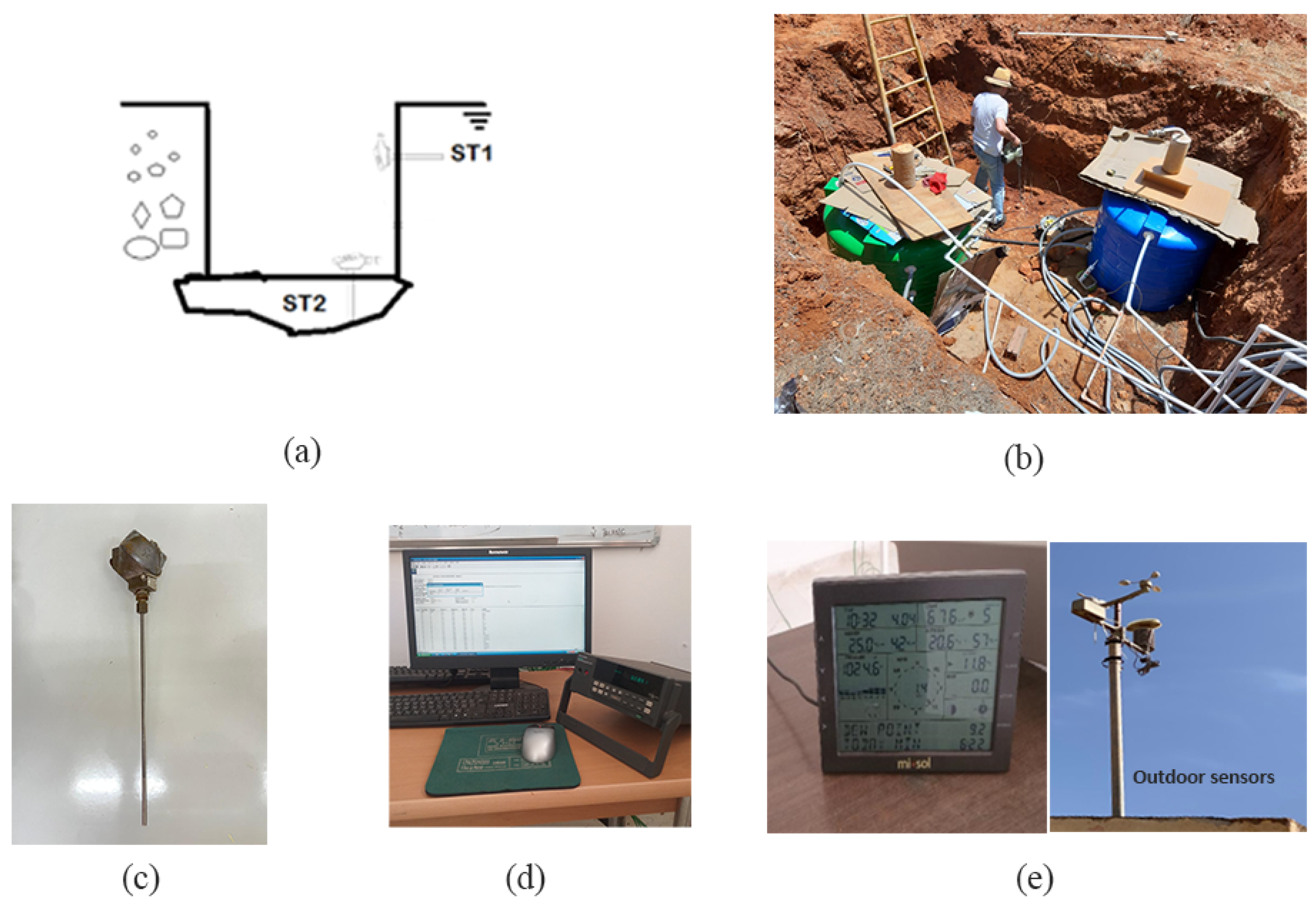 Sustainability 18 00294 g001