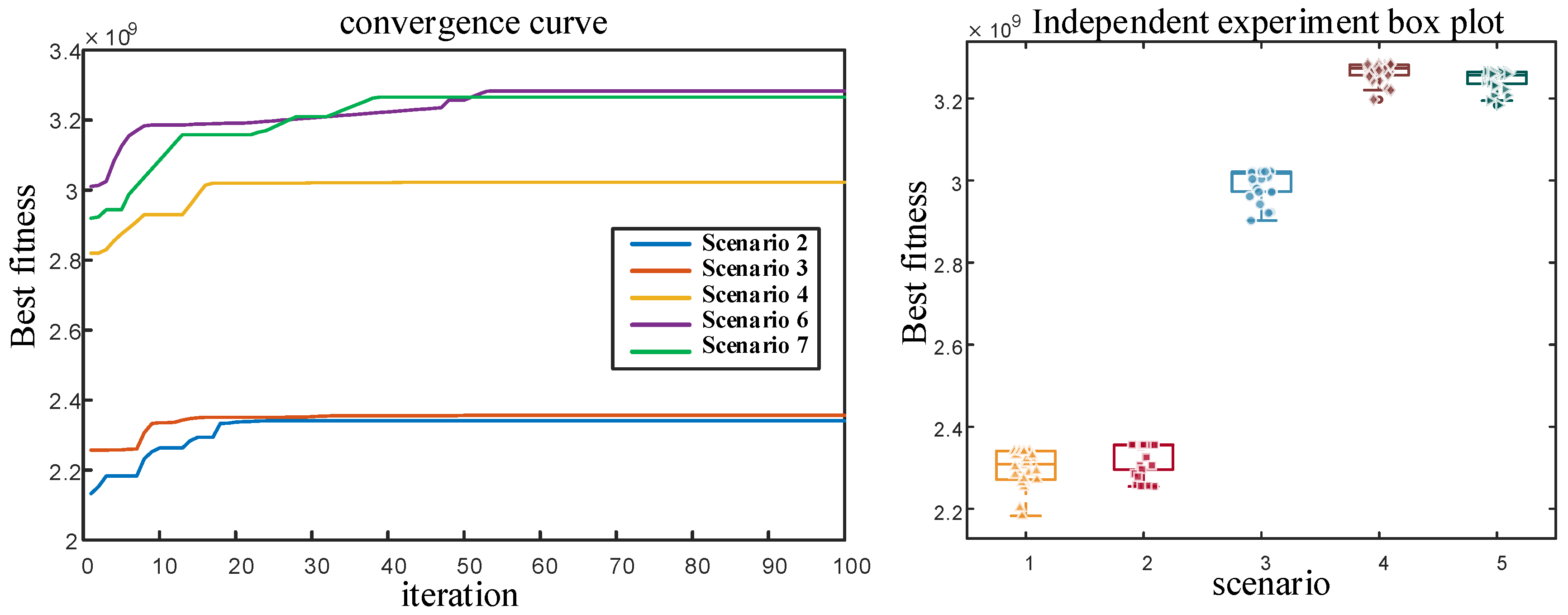 Sustainability 18 00297 g008