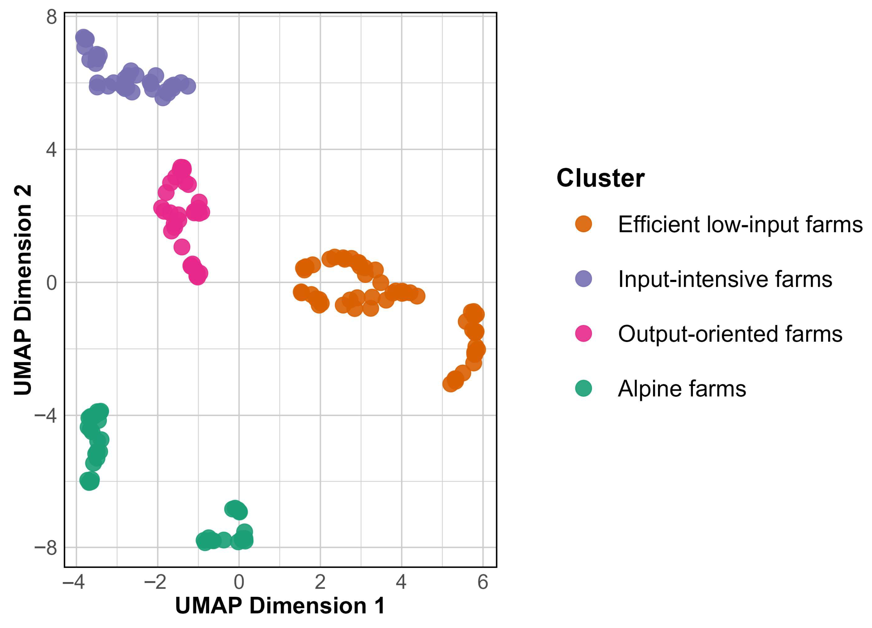 Sustainability 18 00303 g001
