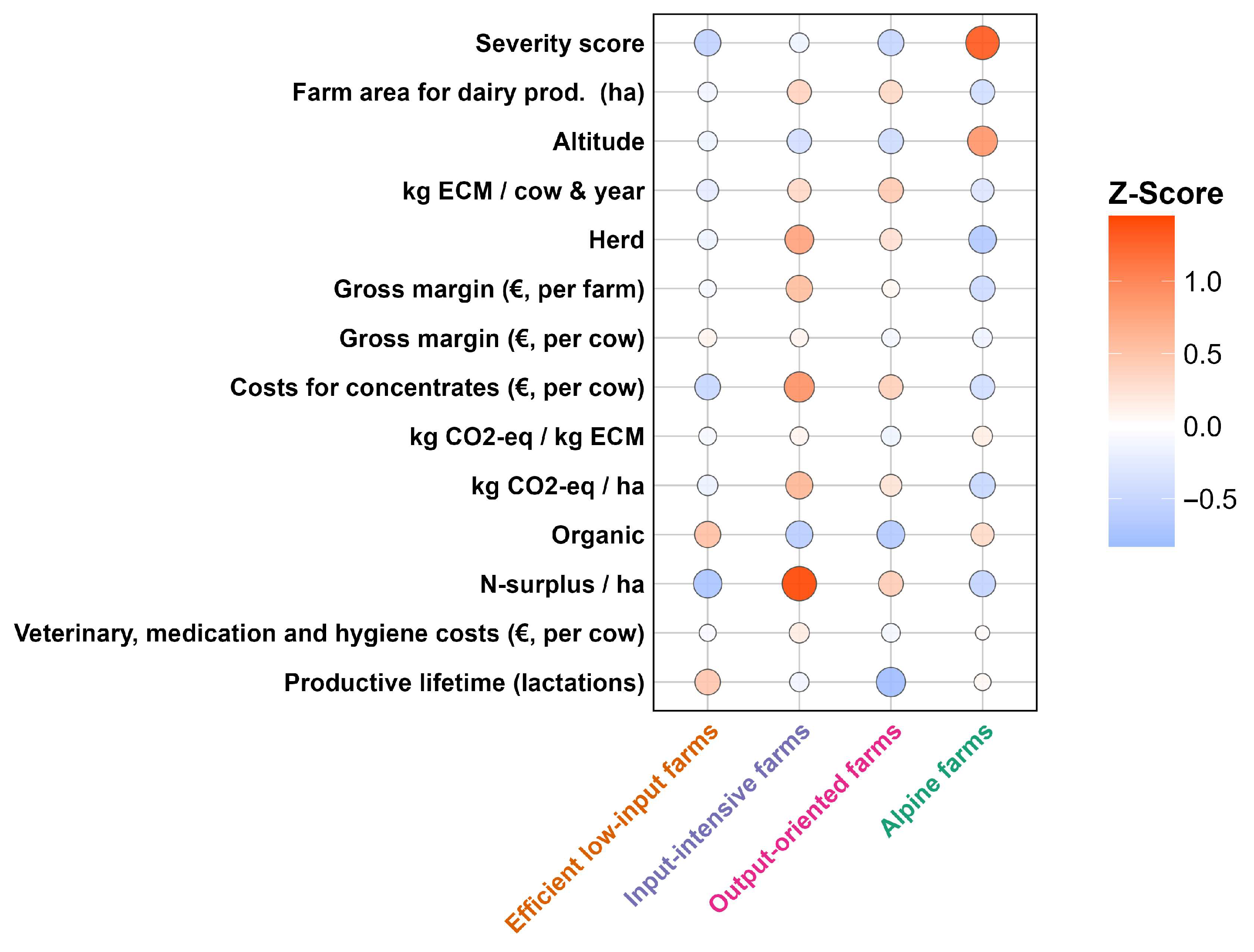 Sustainability 18 00303 g002