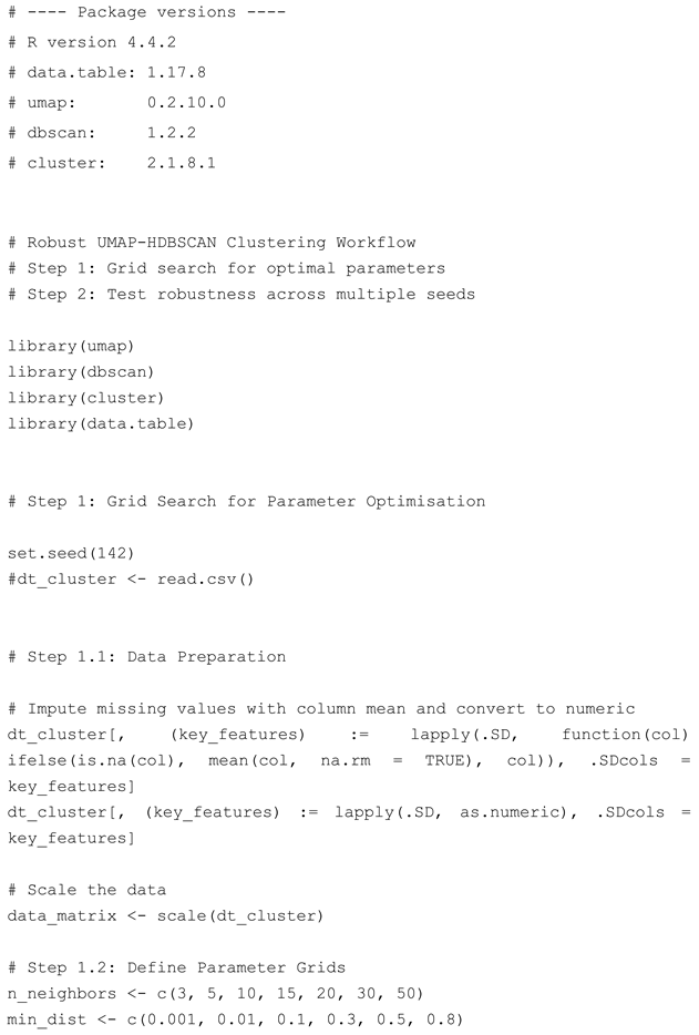 Sustainability 18 00303 i001