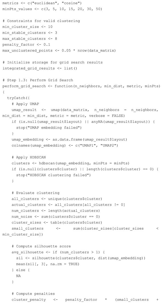 Sustainability 18 00303 i002