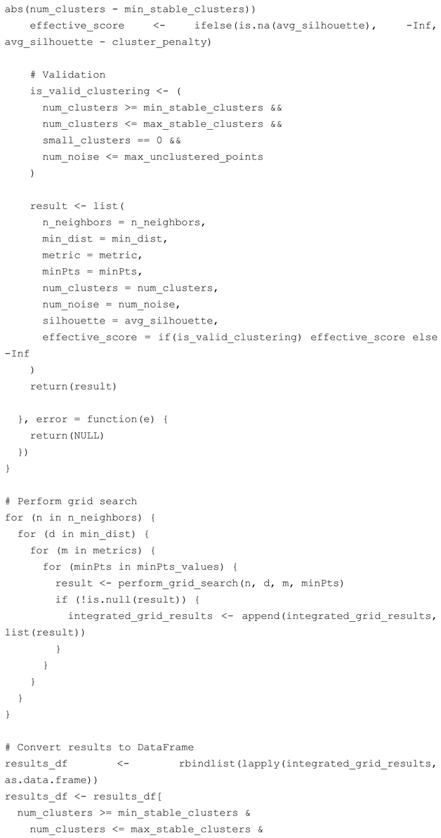 Sustainability 18 00303 i003