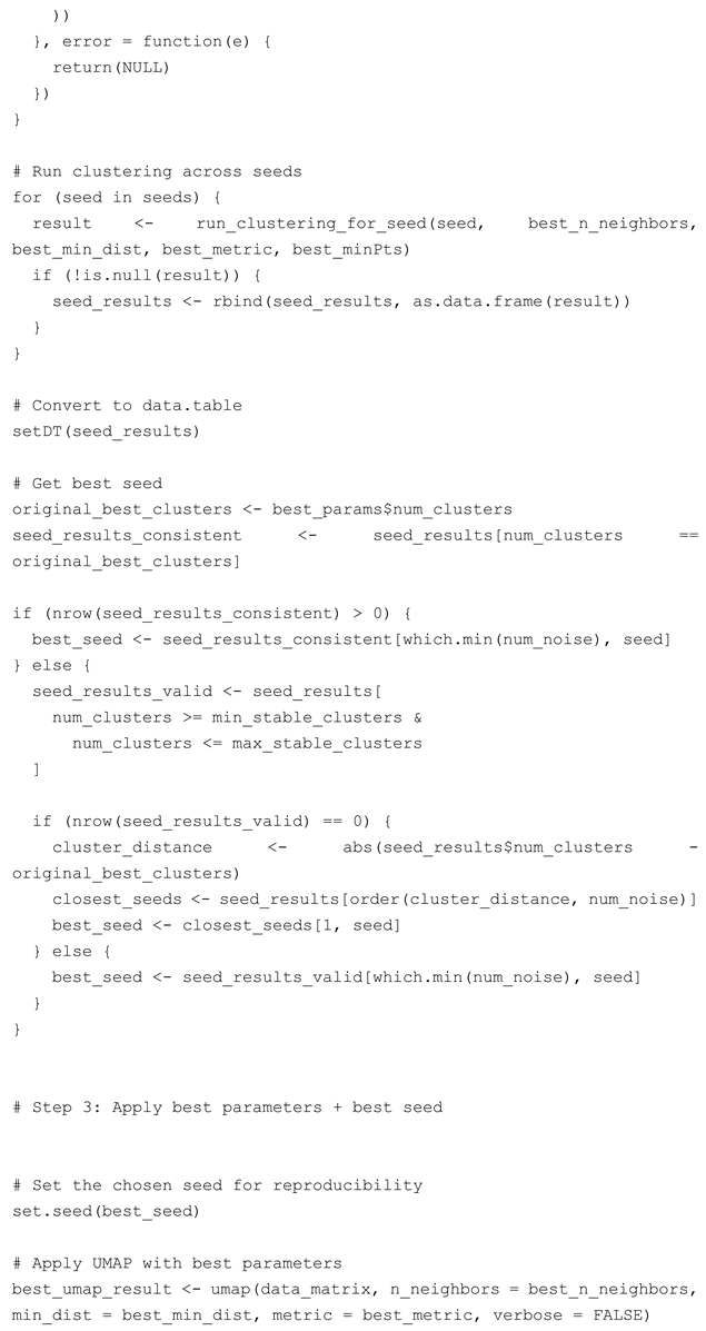 Sustainability 18 00303 i005