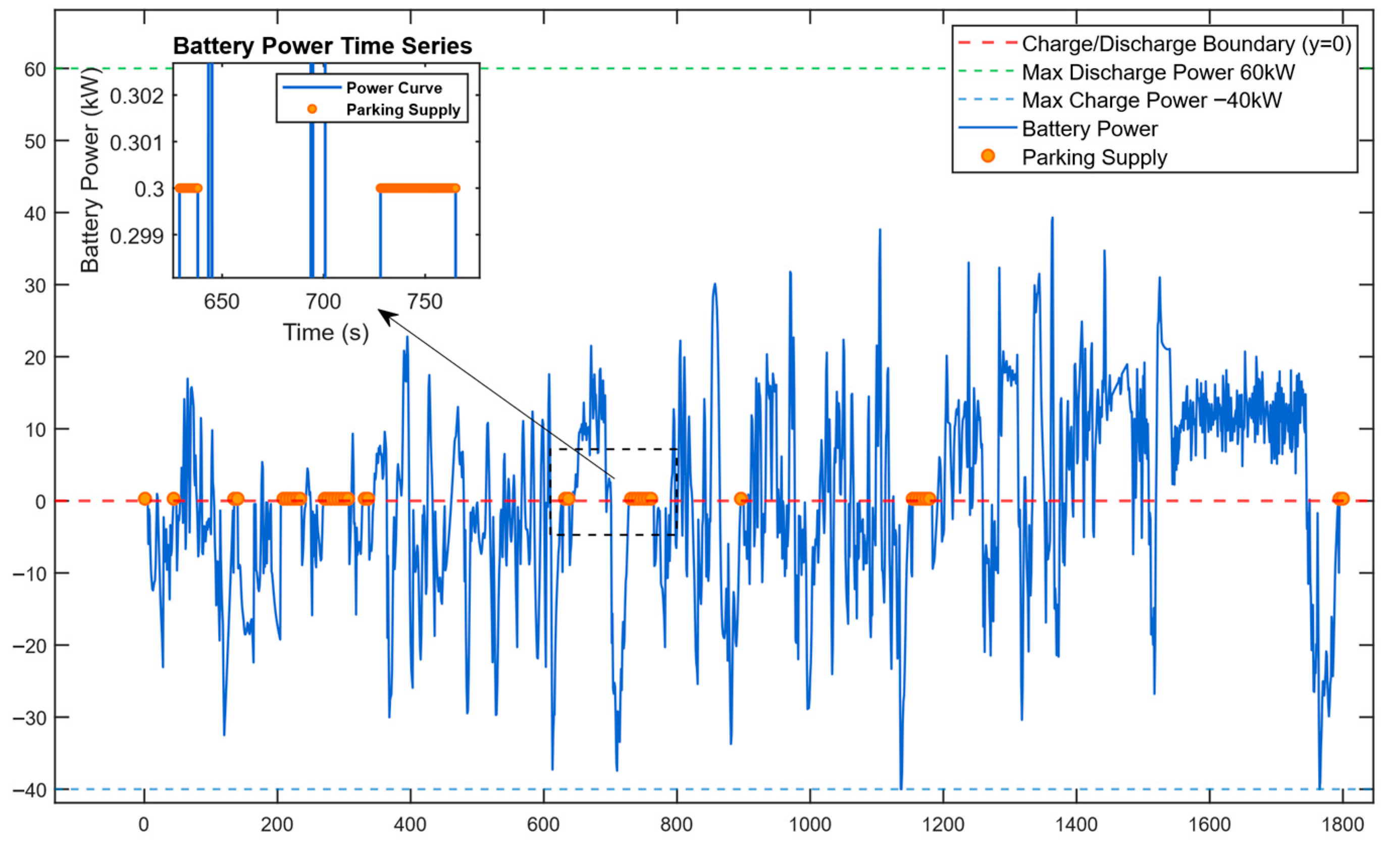 Sustainability 18 00306 g011
