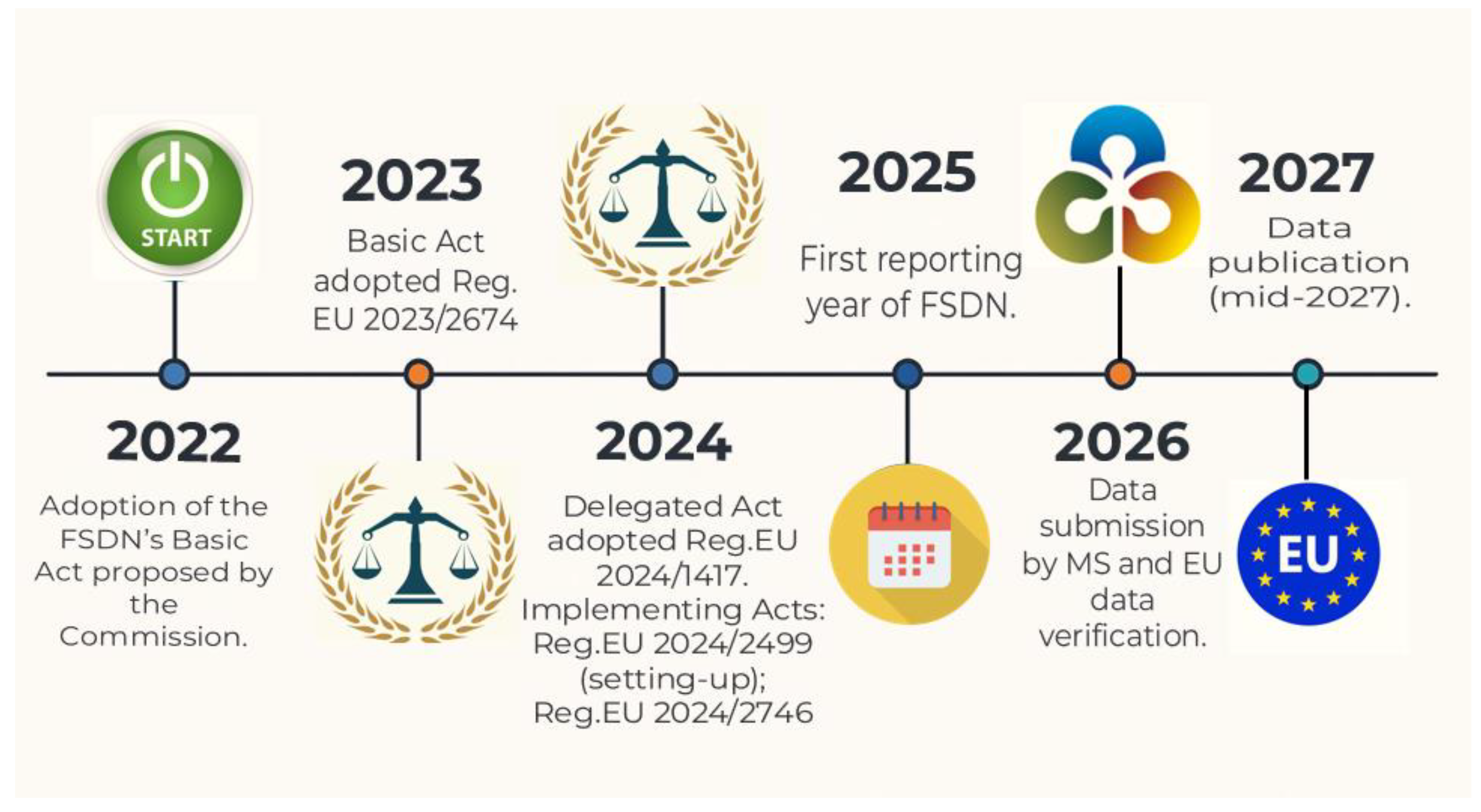 Sustainability 18 00313 g001