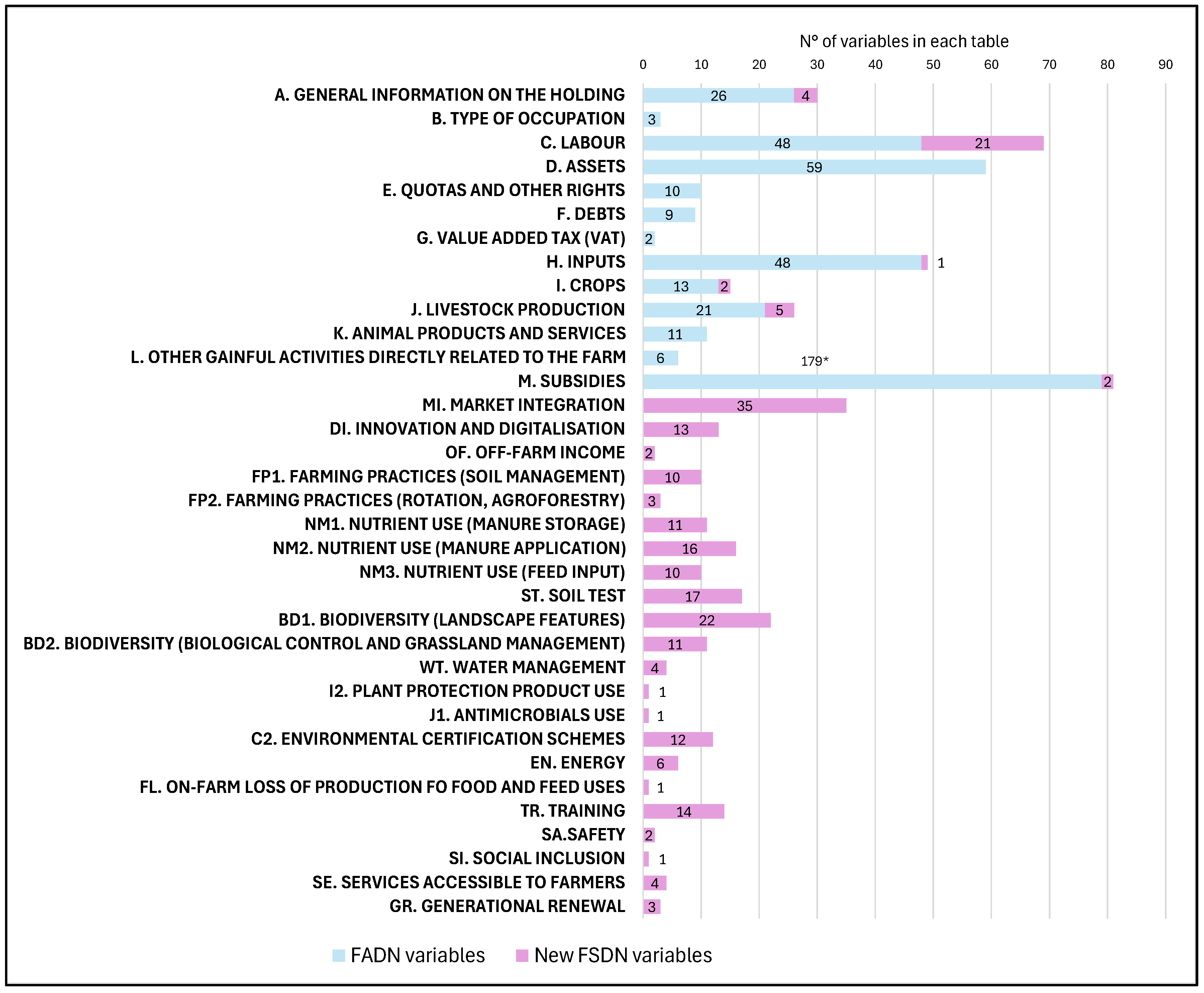 Sustainability 18 00313 g002