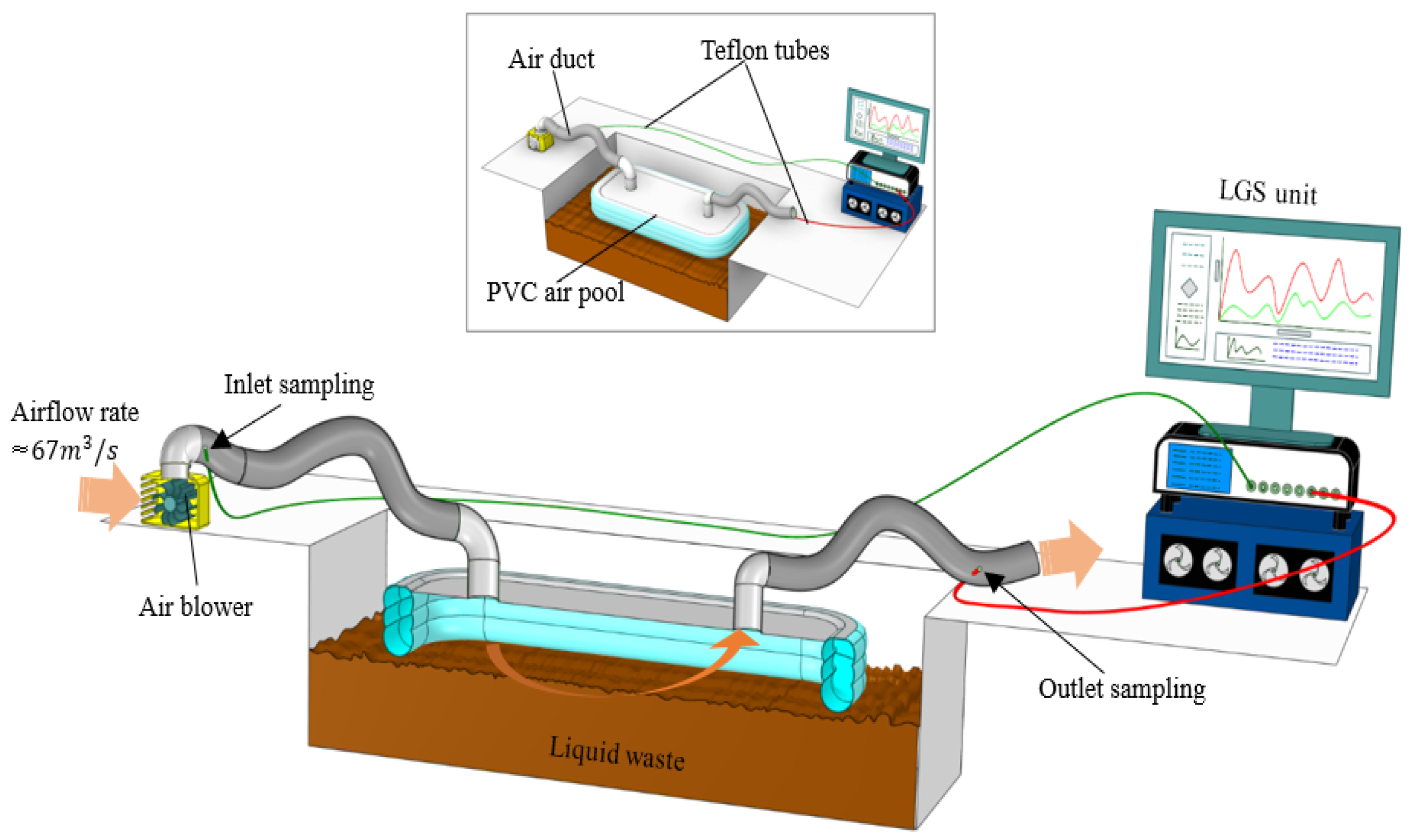 Sustainability 18 00321 g003