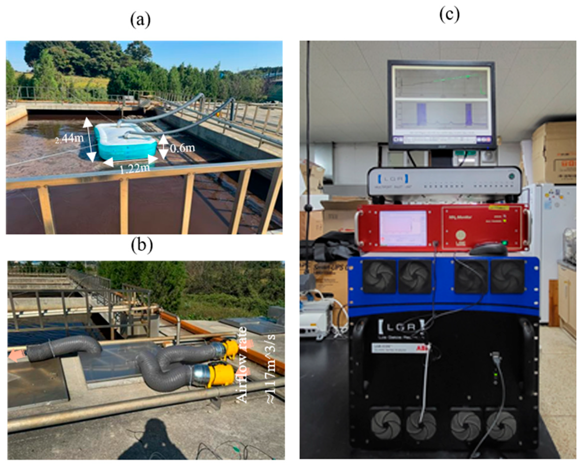 Sustainability 18 00321 g004