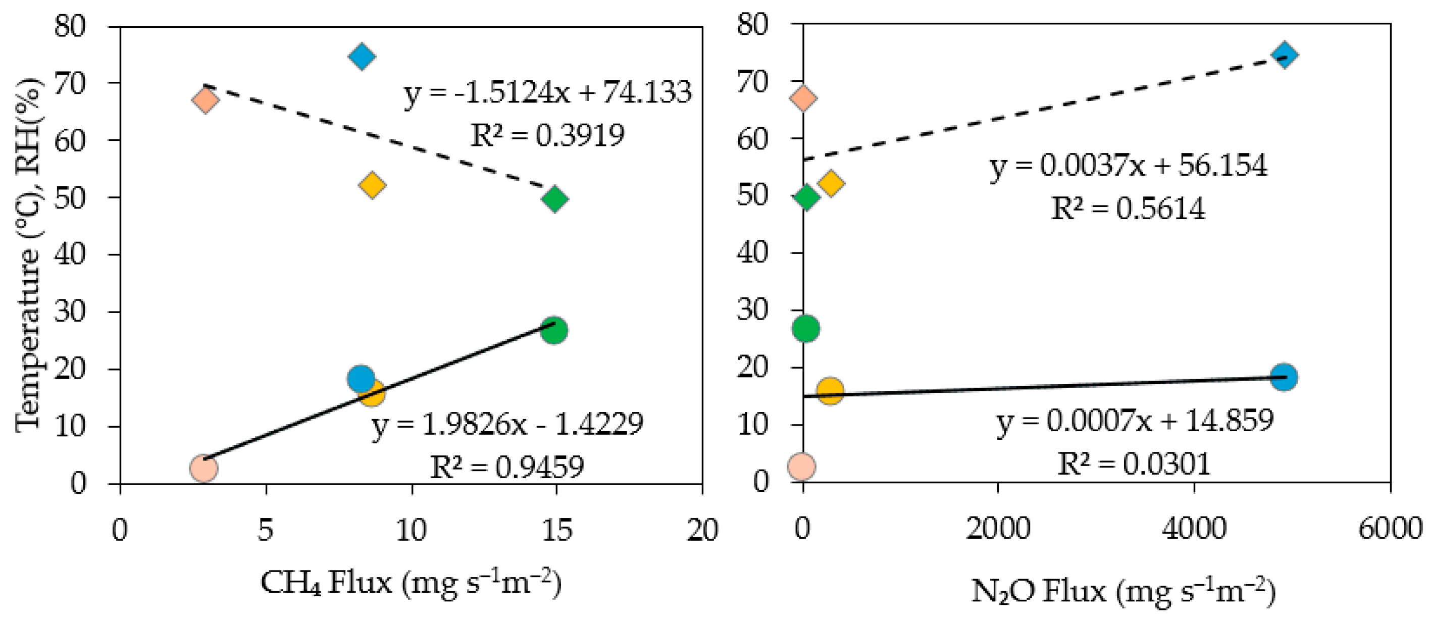 Sustainability 18 00321 g008