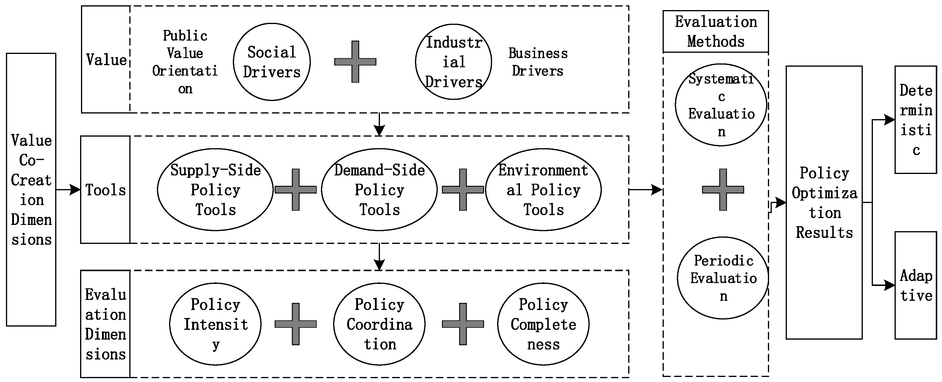 Sustainability 18 00323 g001