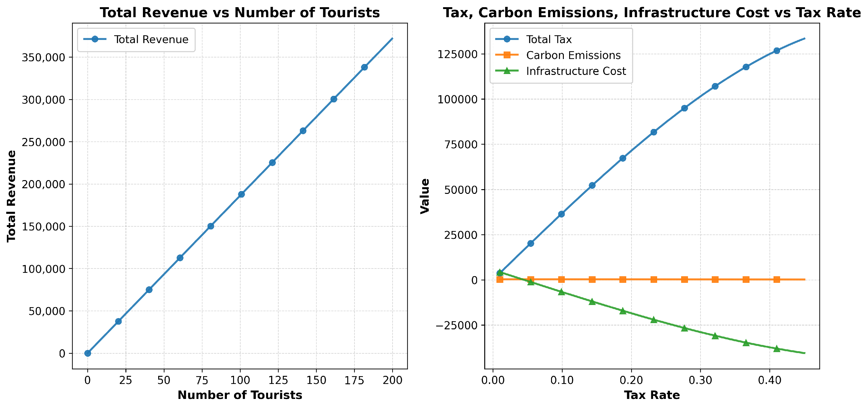 Sustainability 18 00327 g004