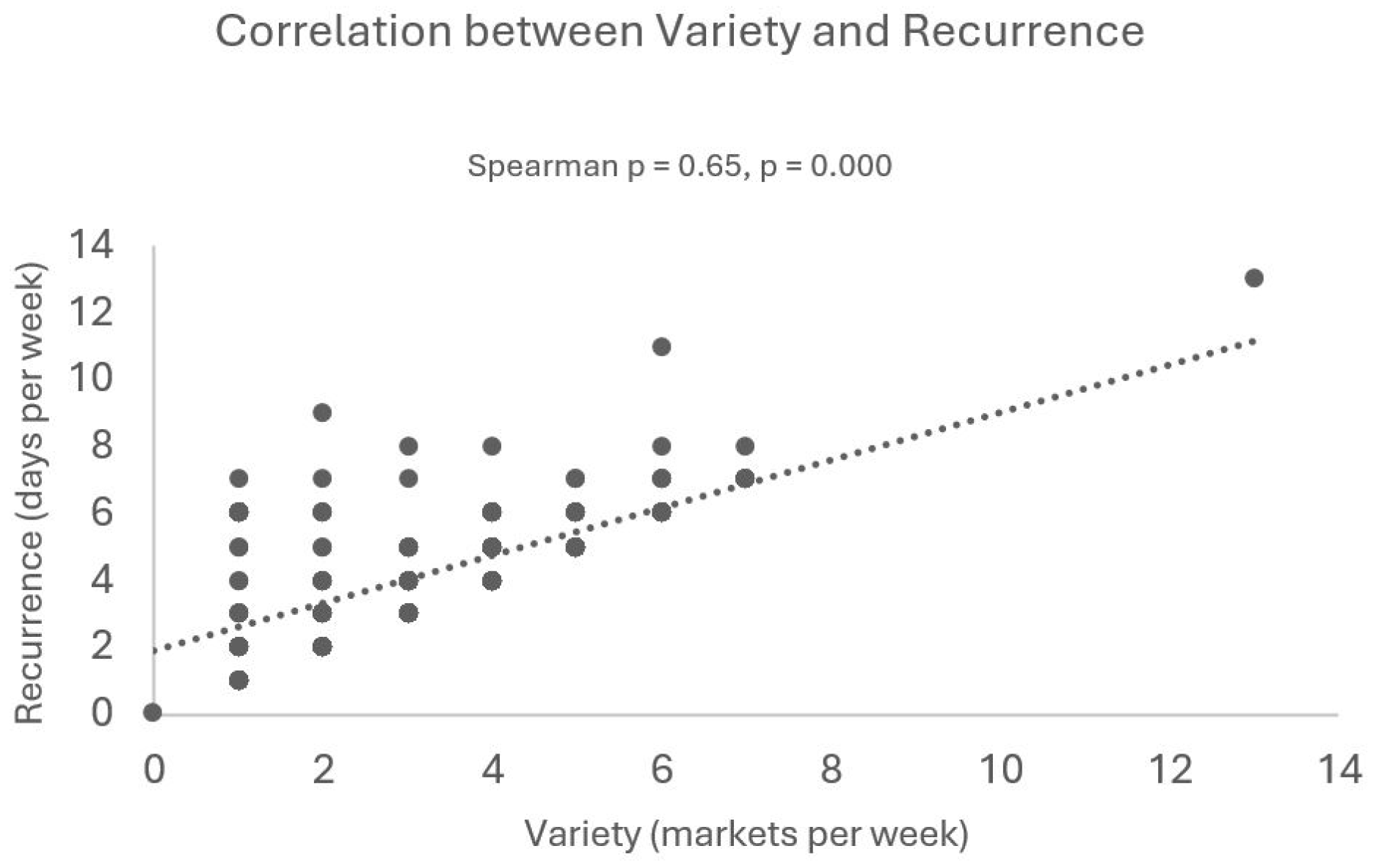 Sustainability 18 00328 g005