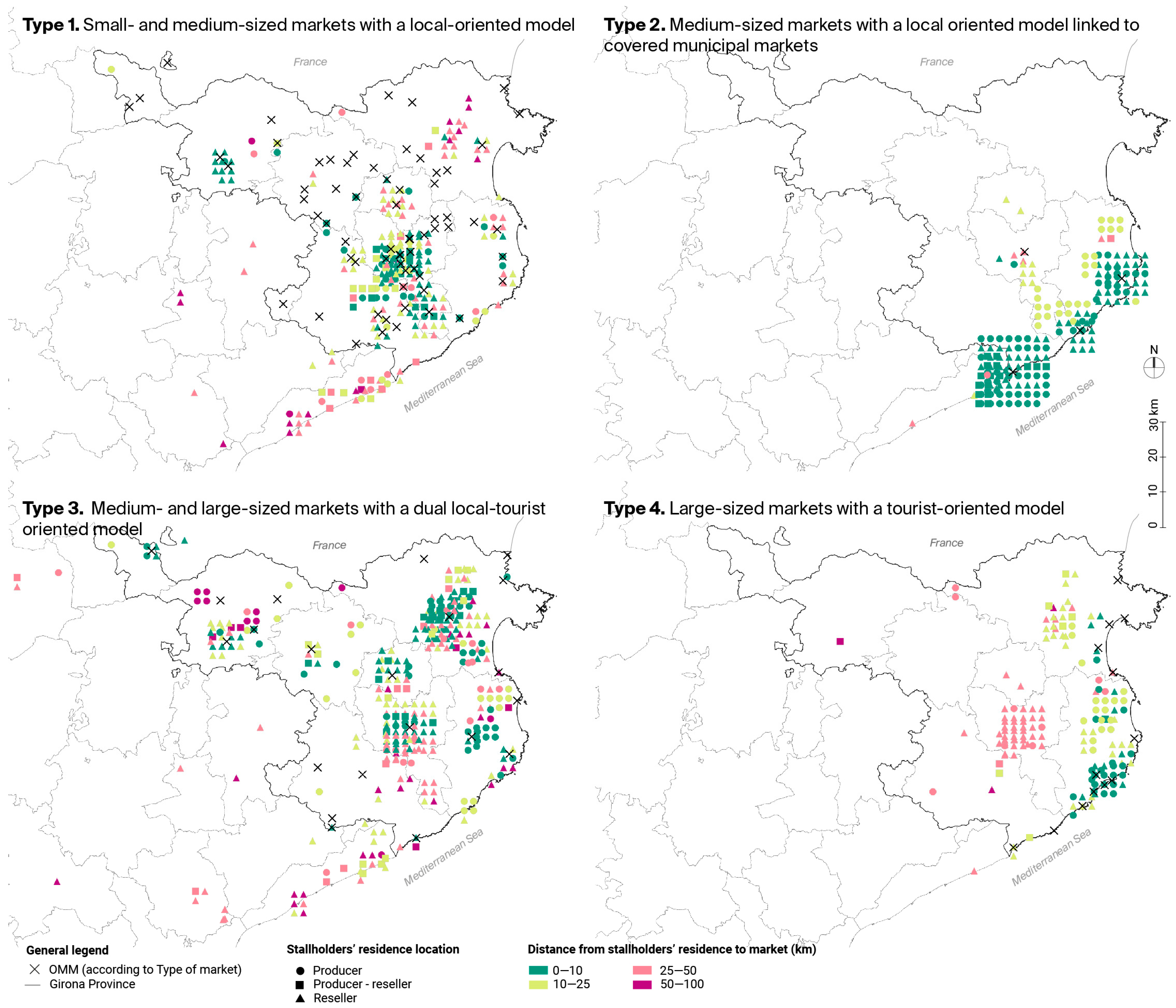Sustainability 18 00328 g007