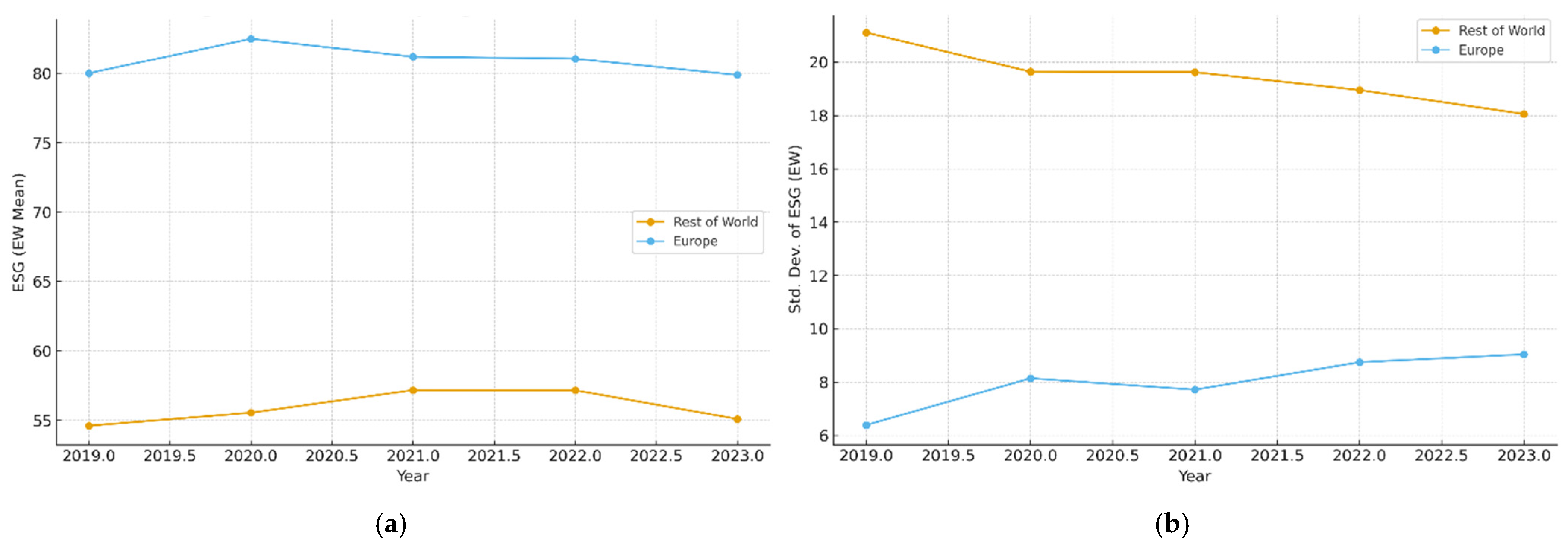 Sustainability 18 00332 g002