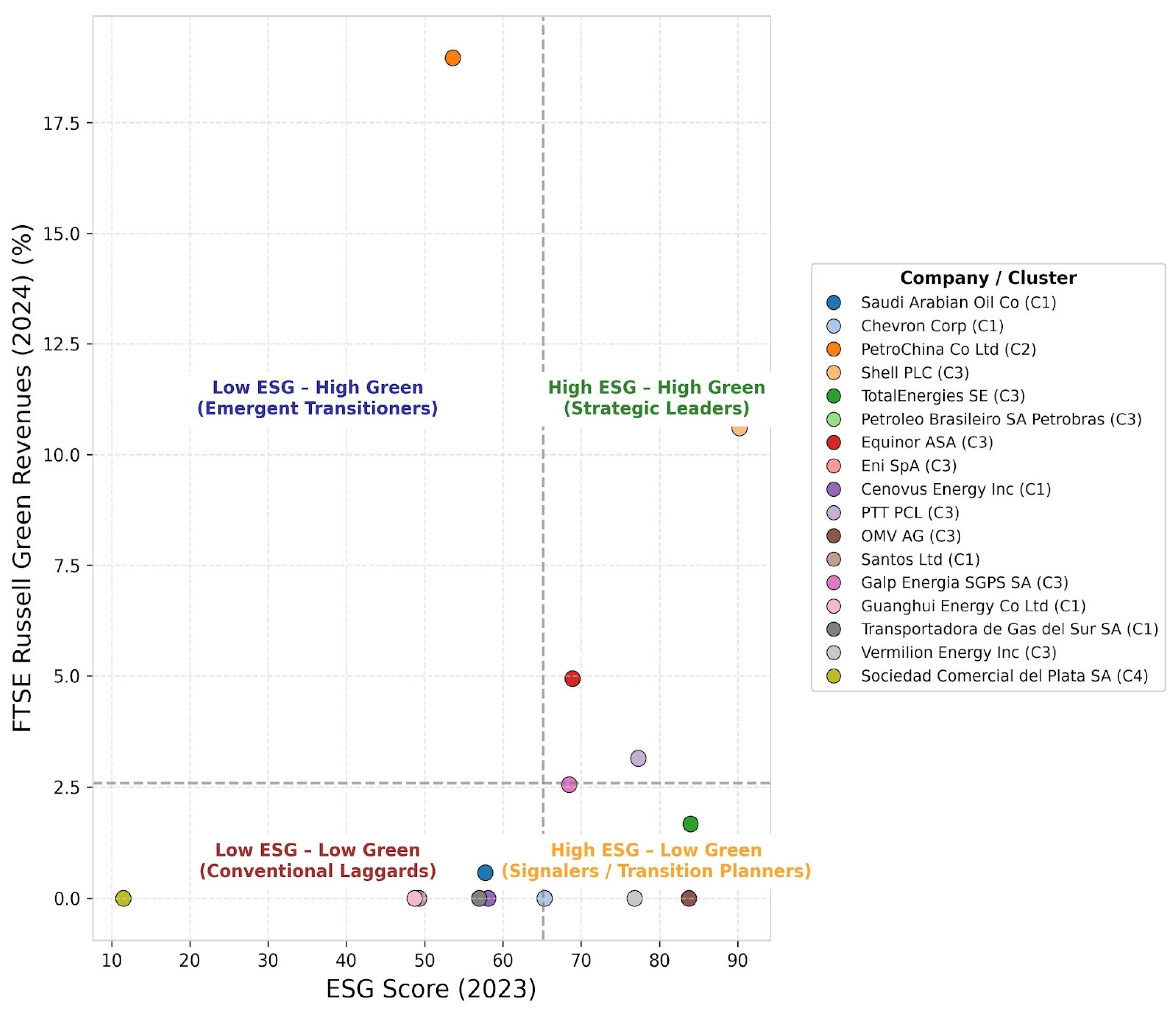 Sustainability 18 00332 g007