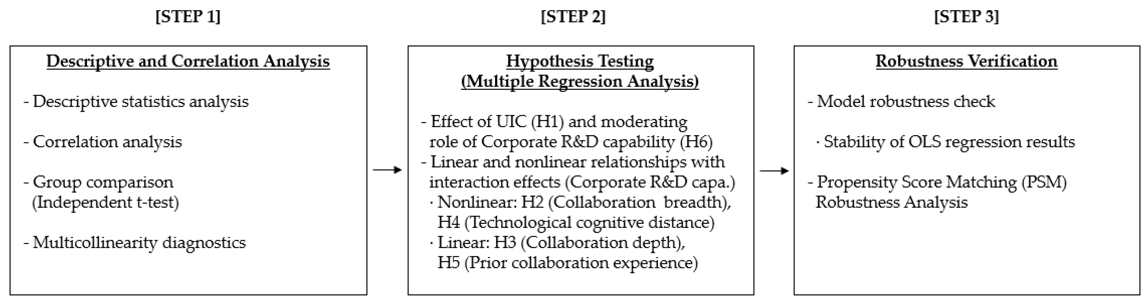 Sustainability 18 00333 g004