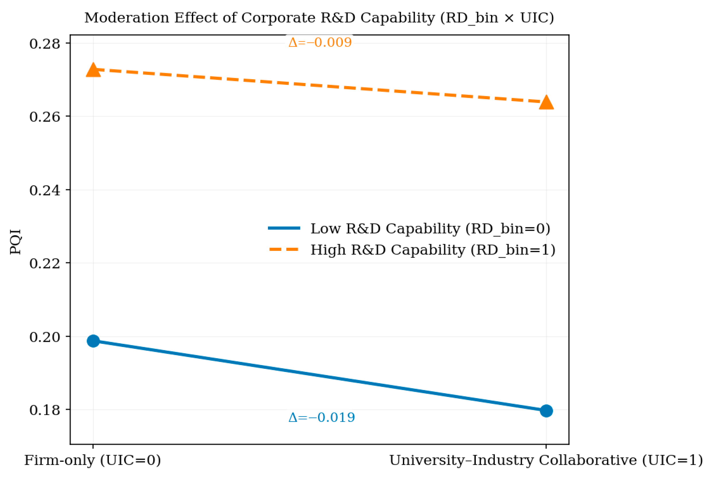 Sustainability 18 00333 g005