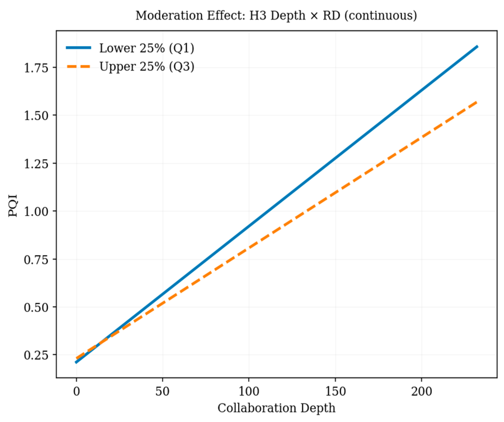 Sustainability 18 00333 g006