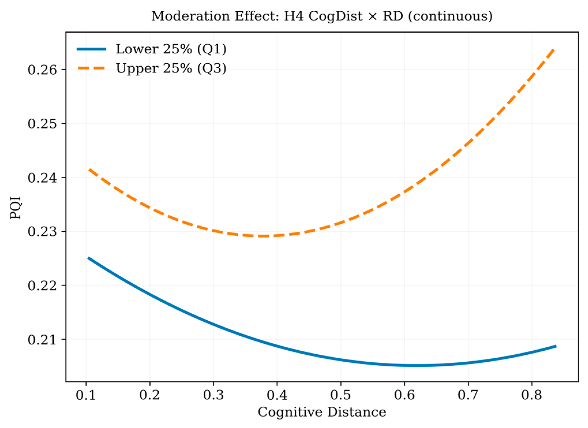 Sustainability 18 00333 g007