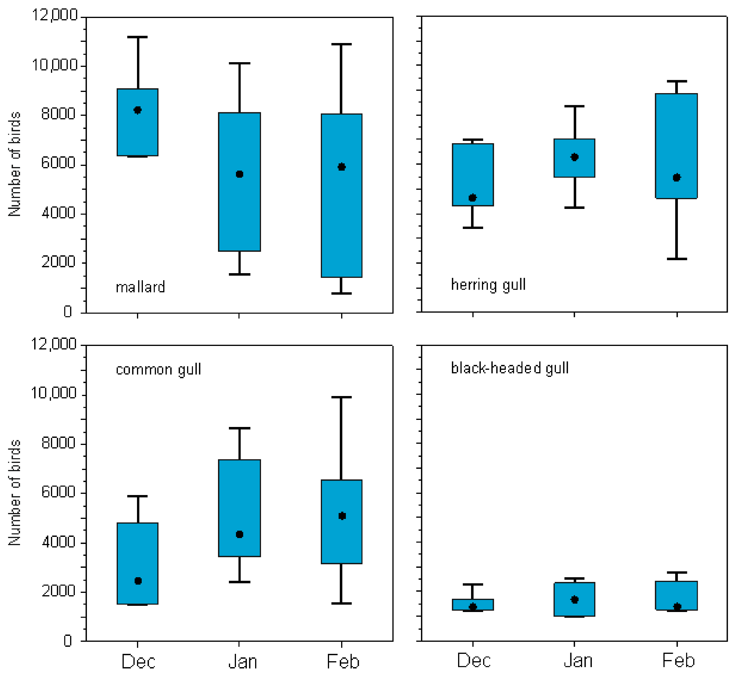 Sustainability 18 00335 g004