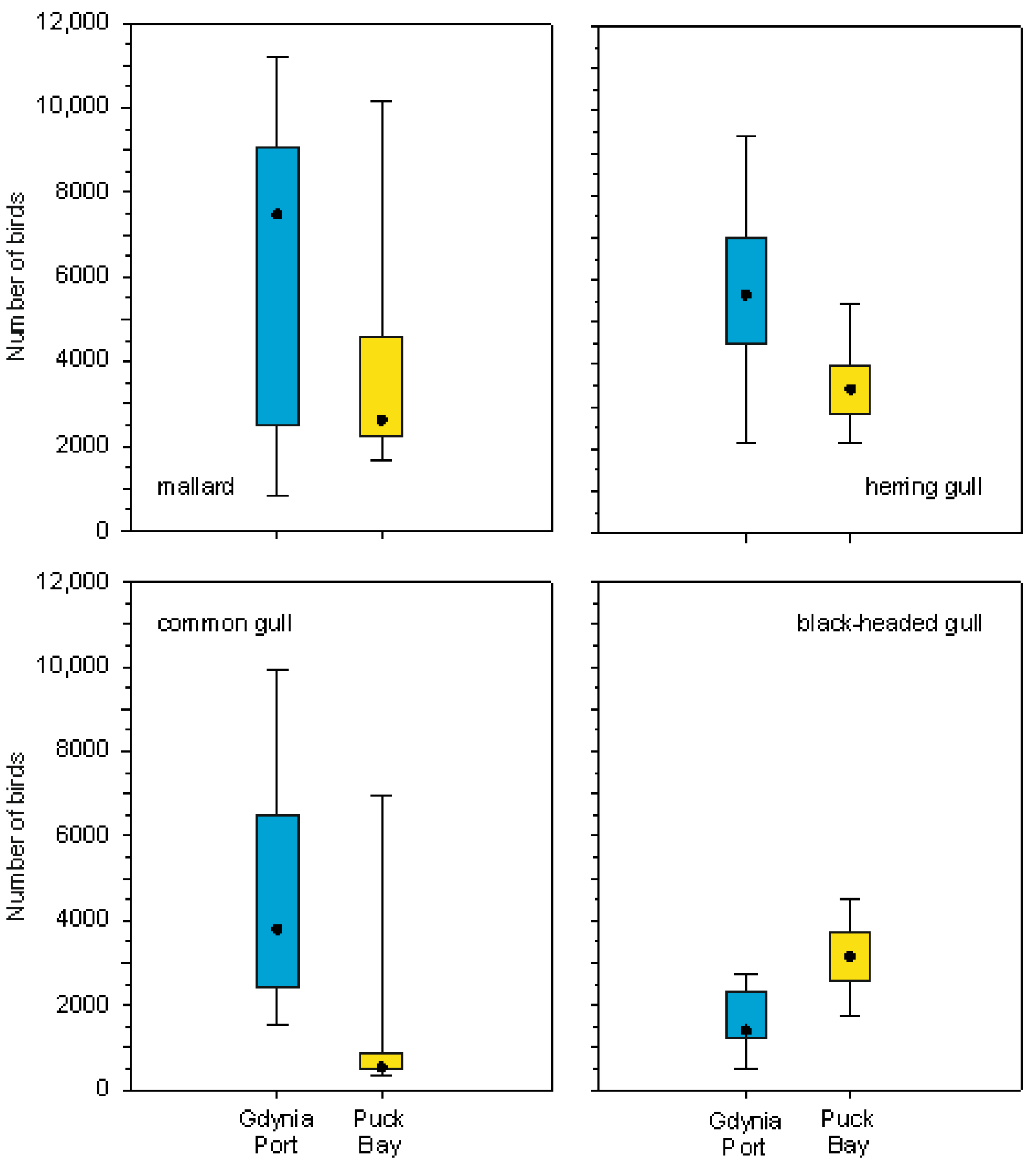 Sustainability 18 00335 g006