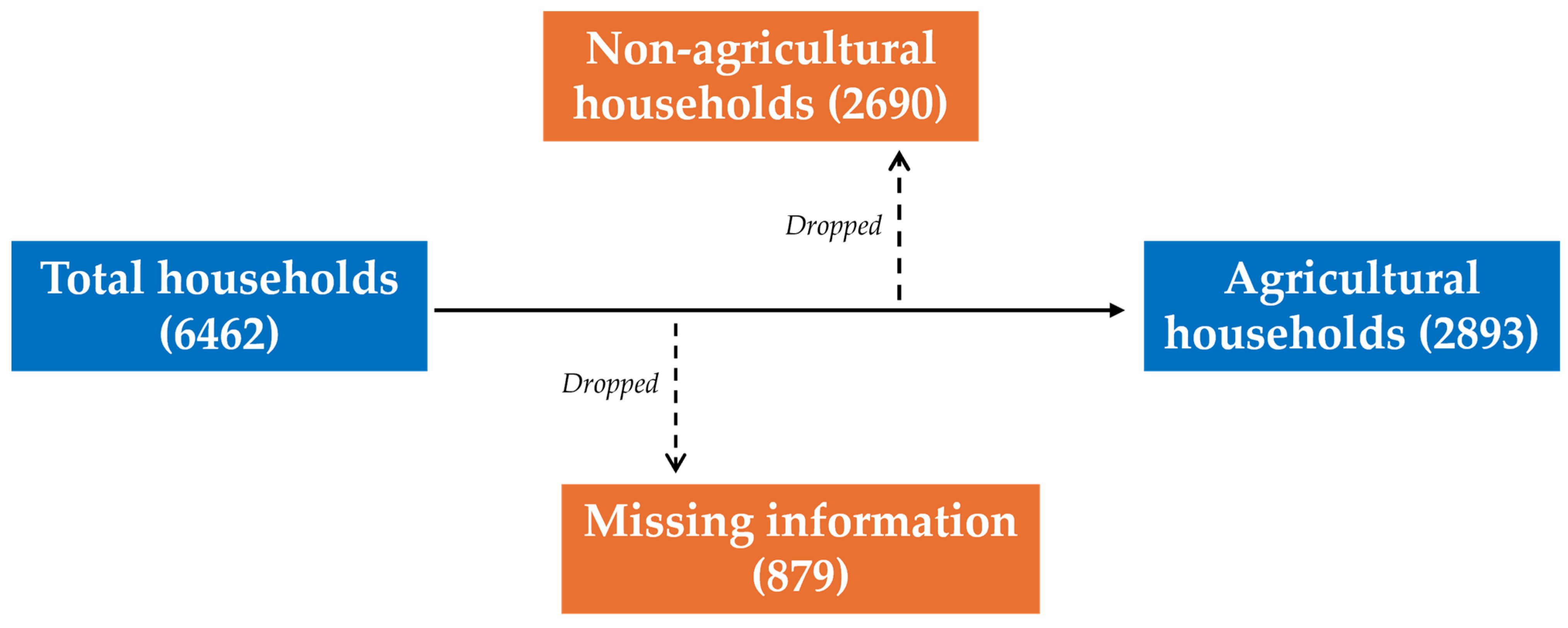 Sustainability 18 00336 g002