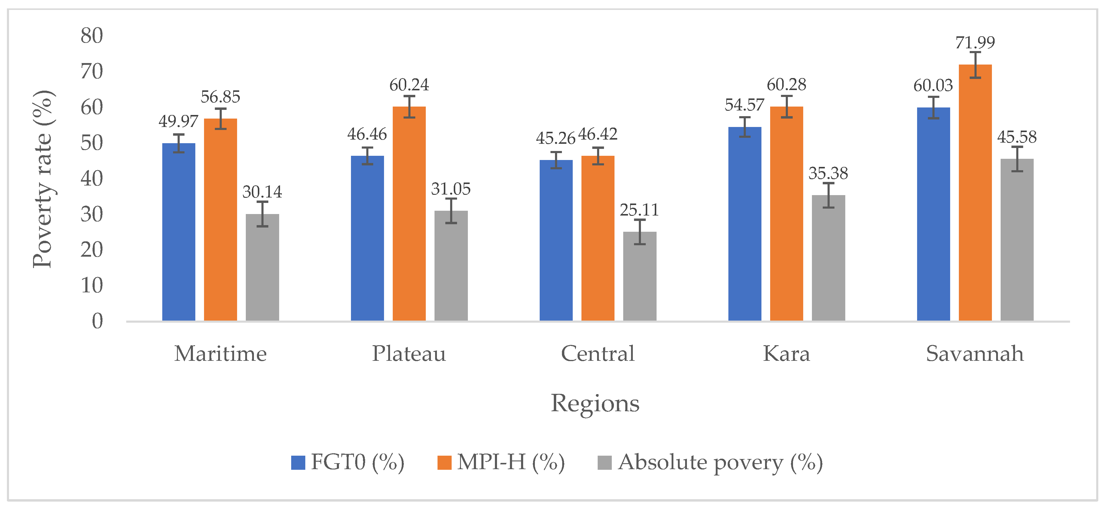 Sustainability 18 00336 g006