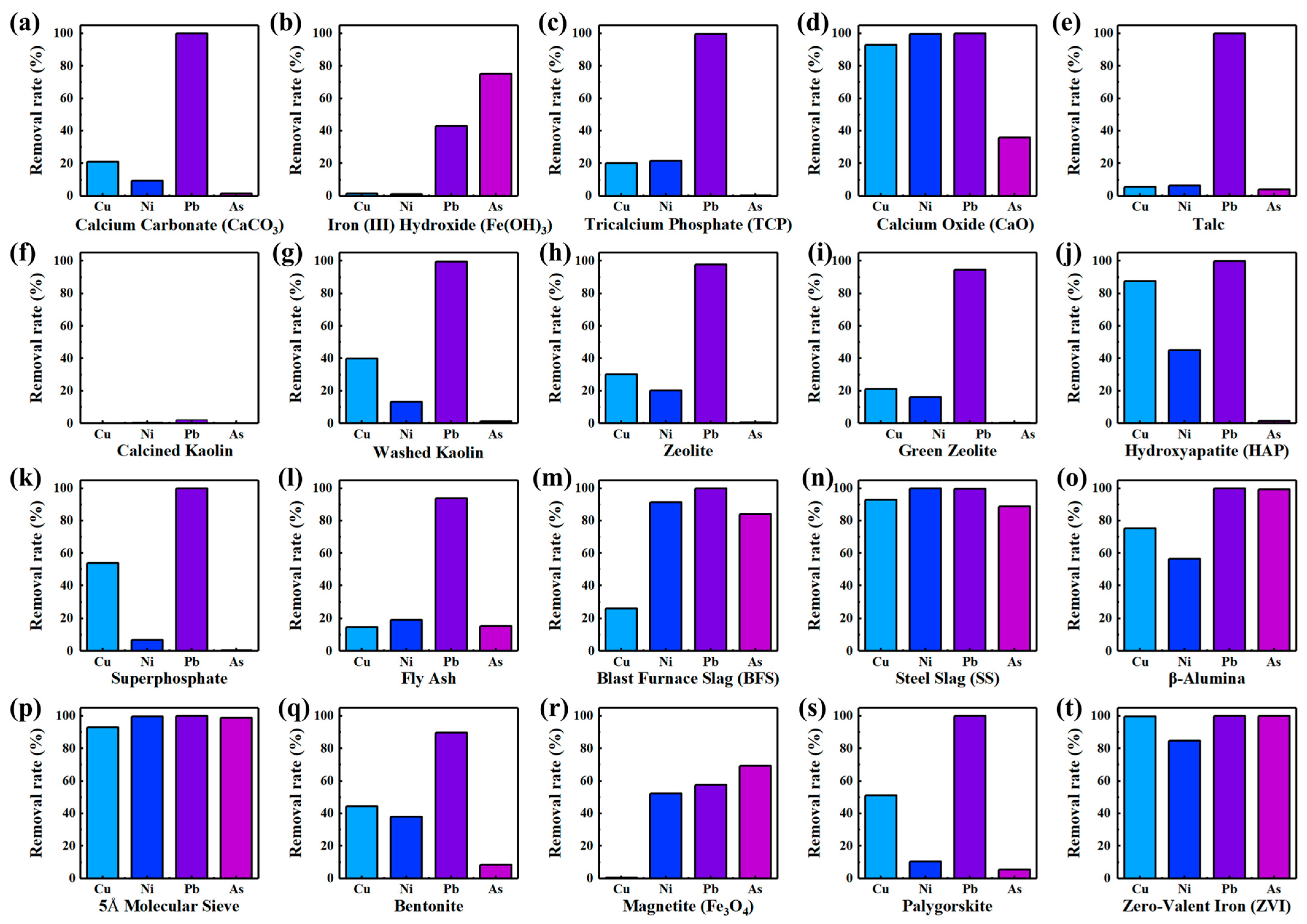 Sustainability 18 00342 g001
