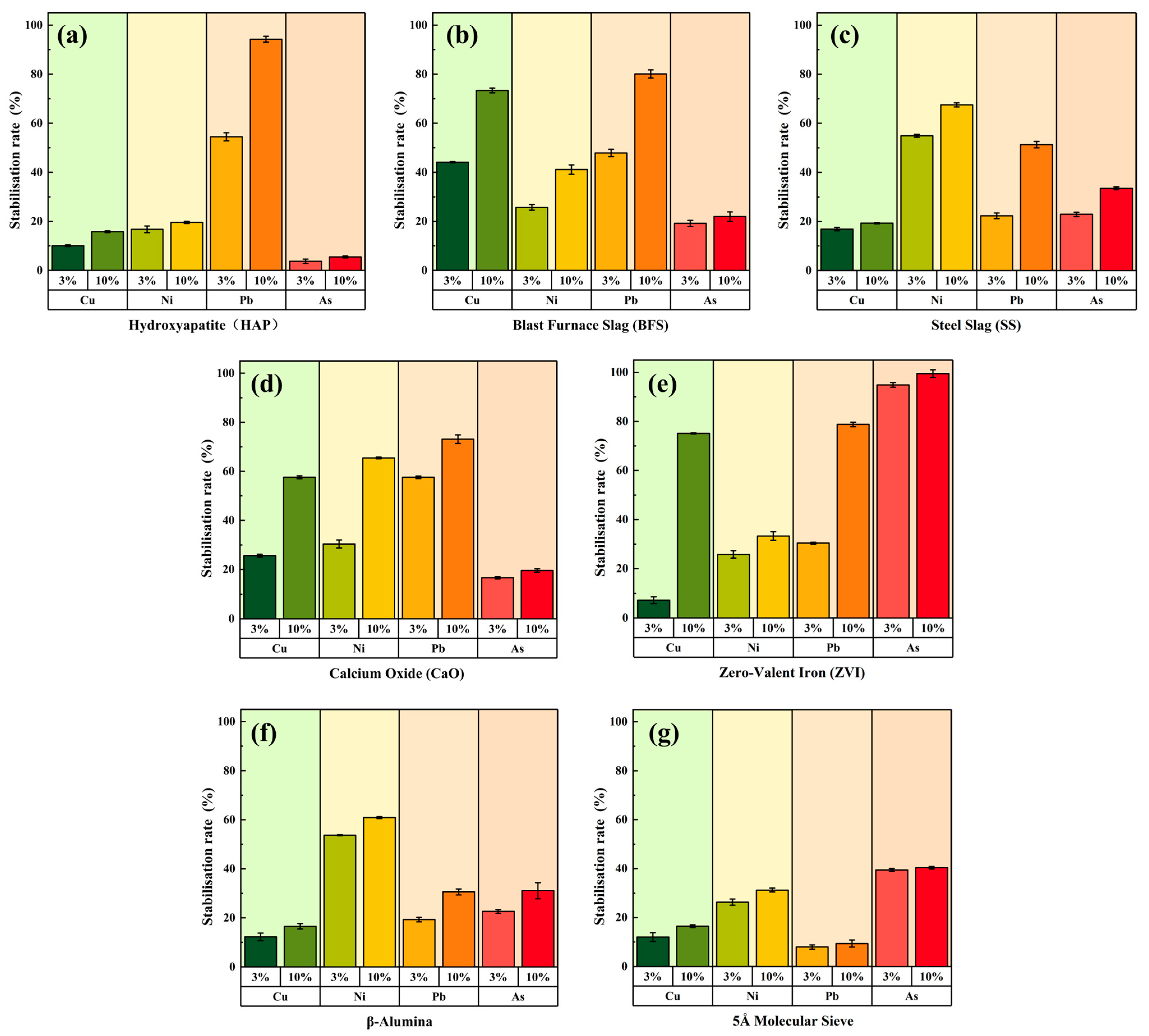 Sustainability 18 00342 g002